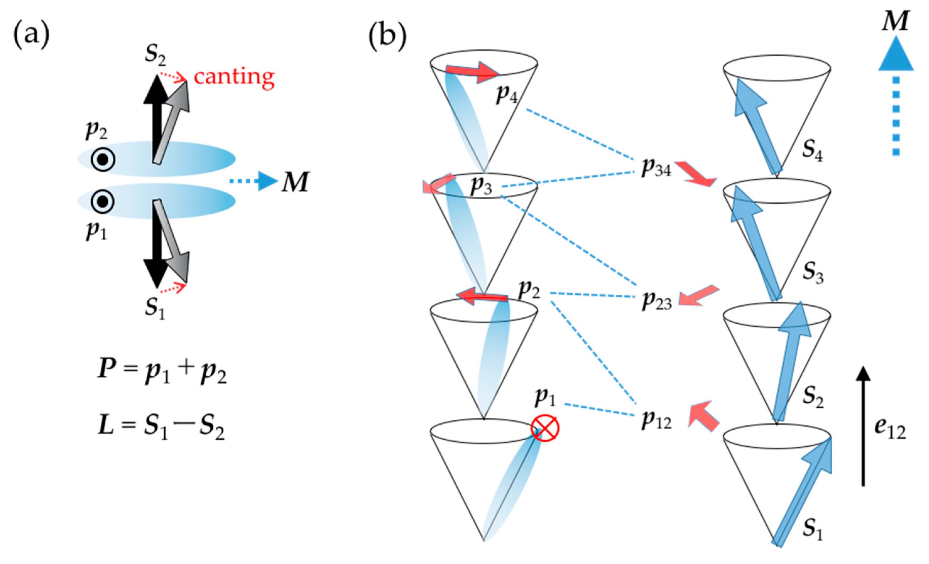 Symmetry 12 01910 g023 Symmetry 12 01910 g023
