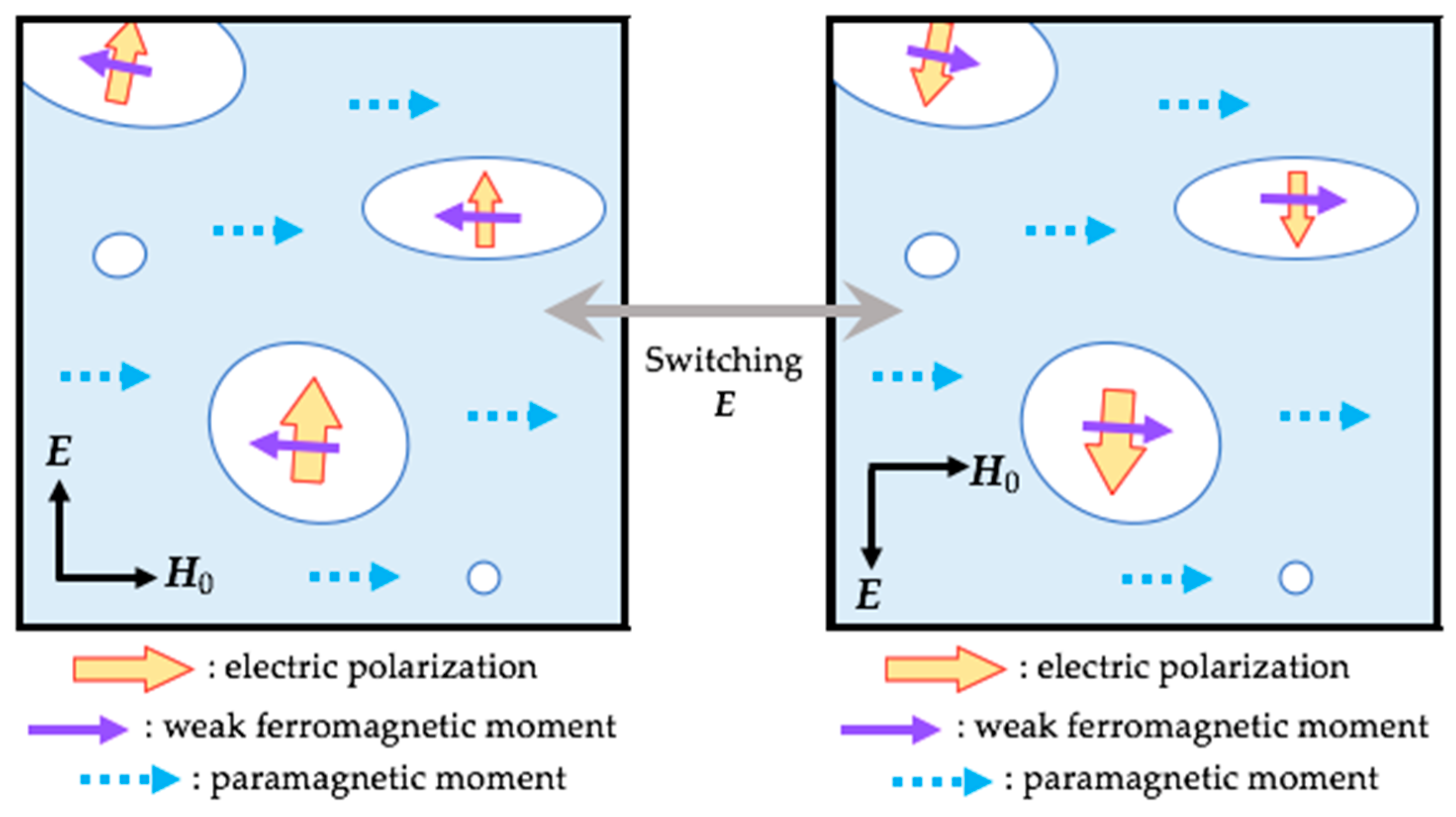 Symmetry 12 01910 g024 Symmetry 12 01910 g024