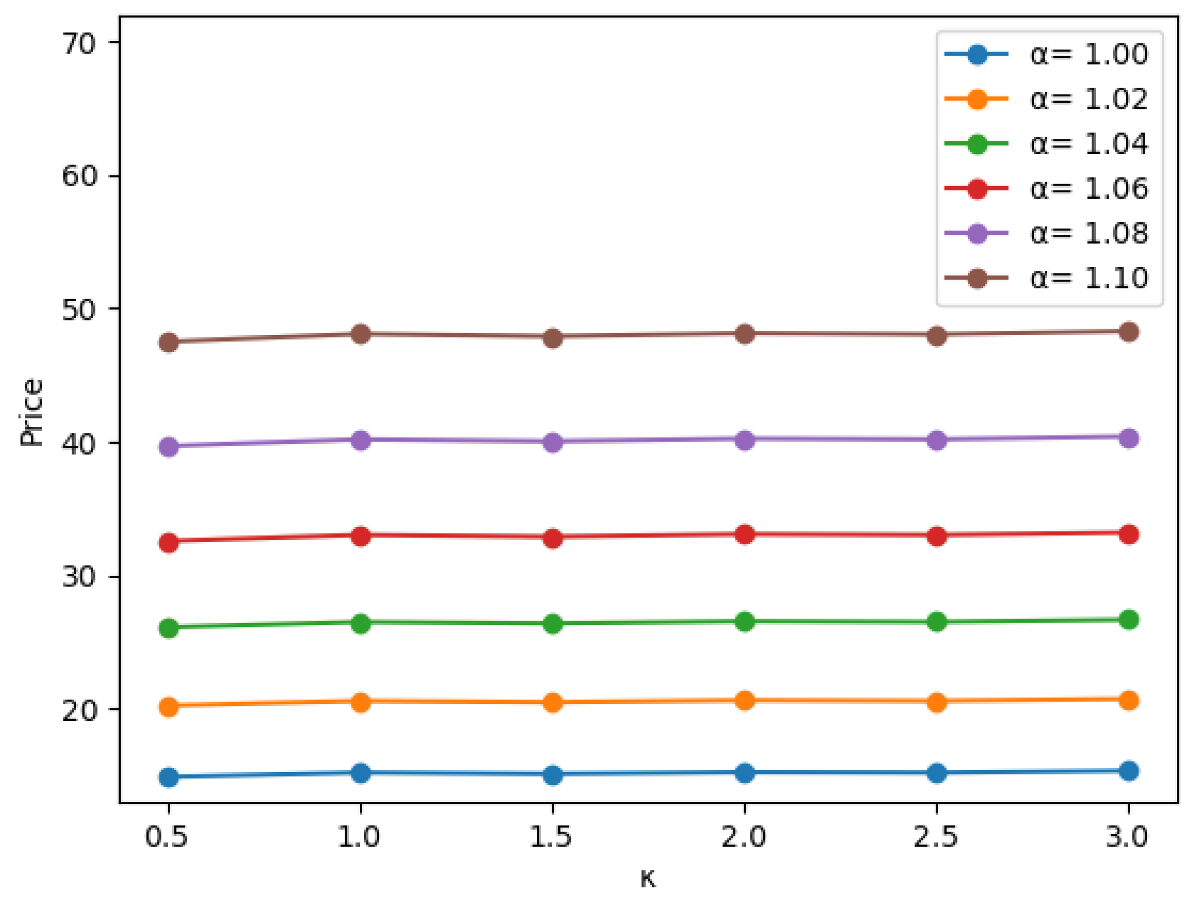 Symmetry 12 01911 g001 Symmetry 12 01911 g001