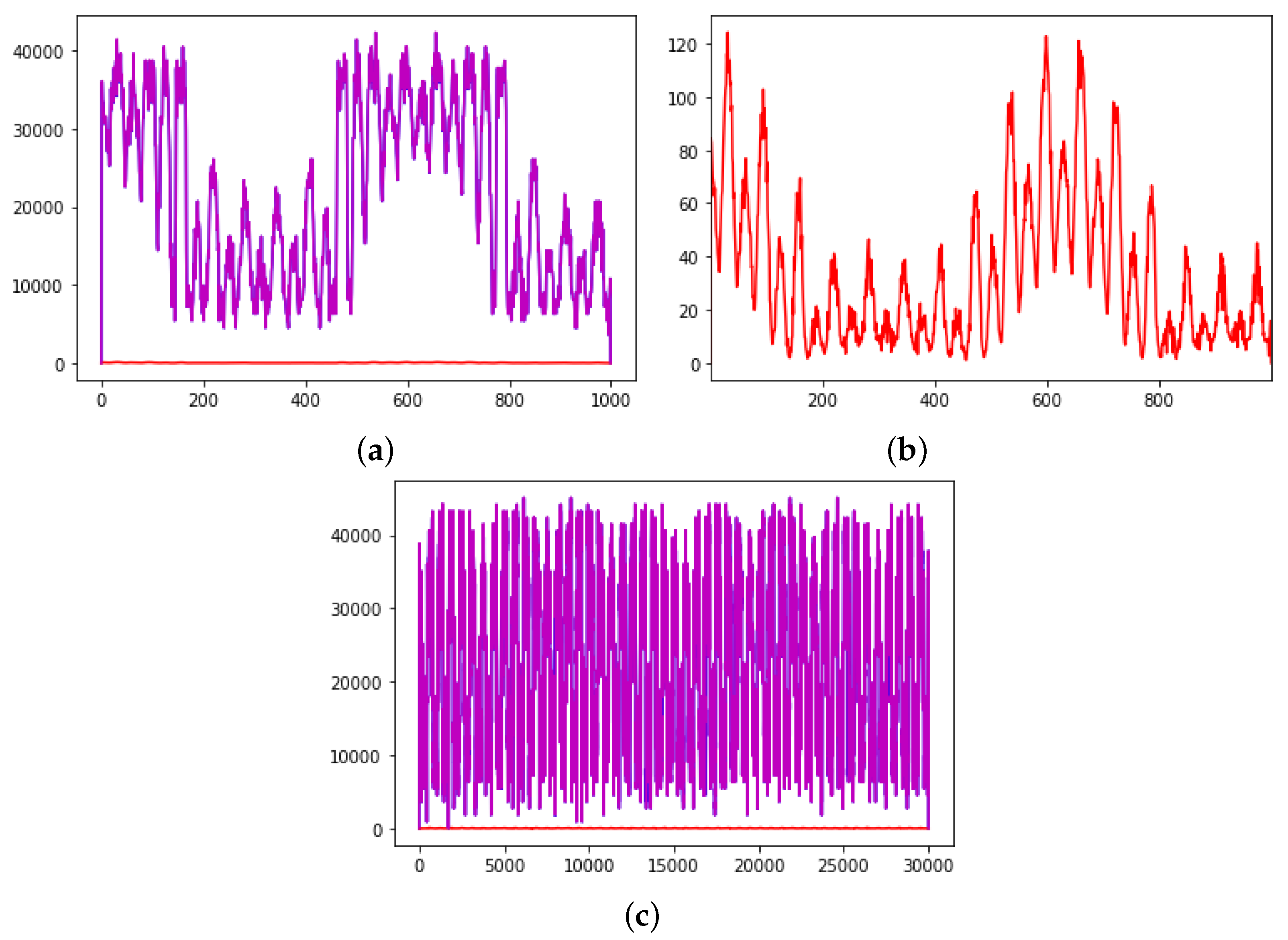 Symmetry 12 01912 g003