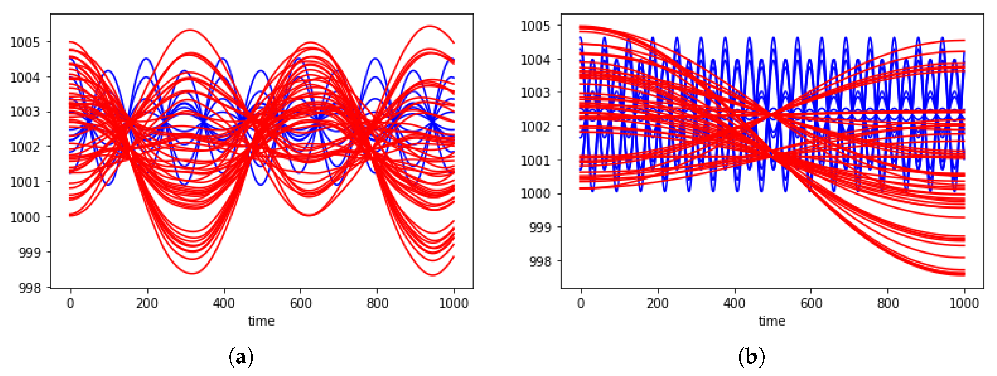 Symmetry 12 01912 g004
