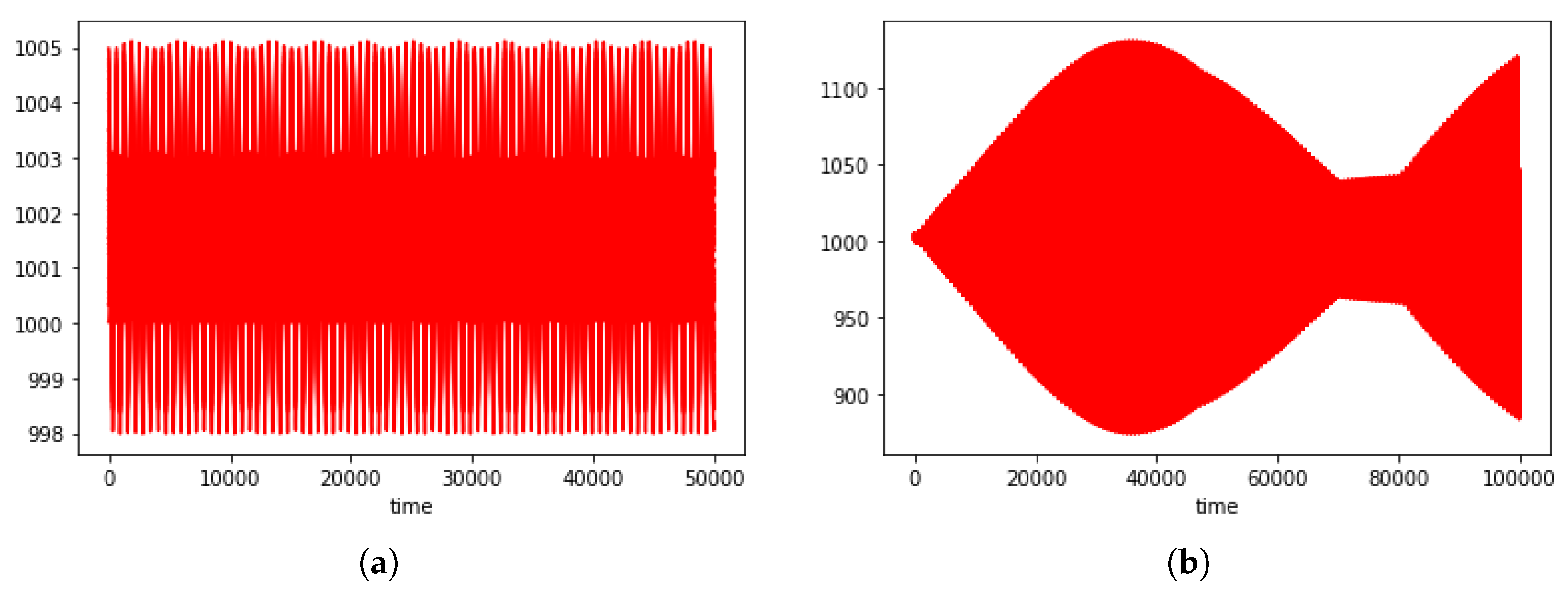 Symmetry 12 01912 g005