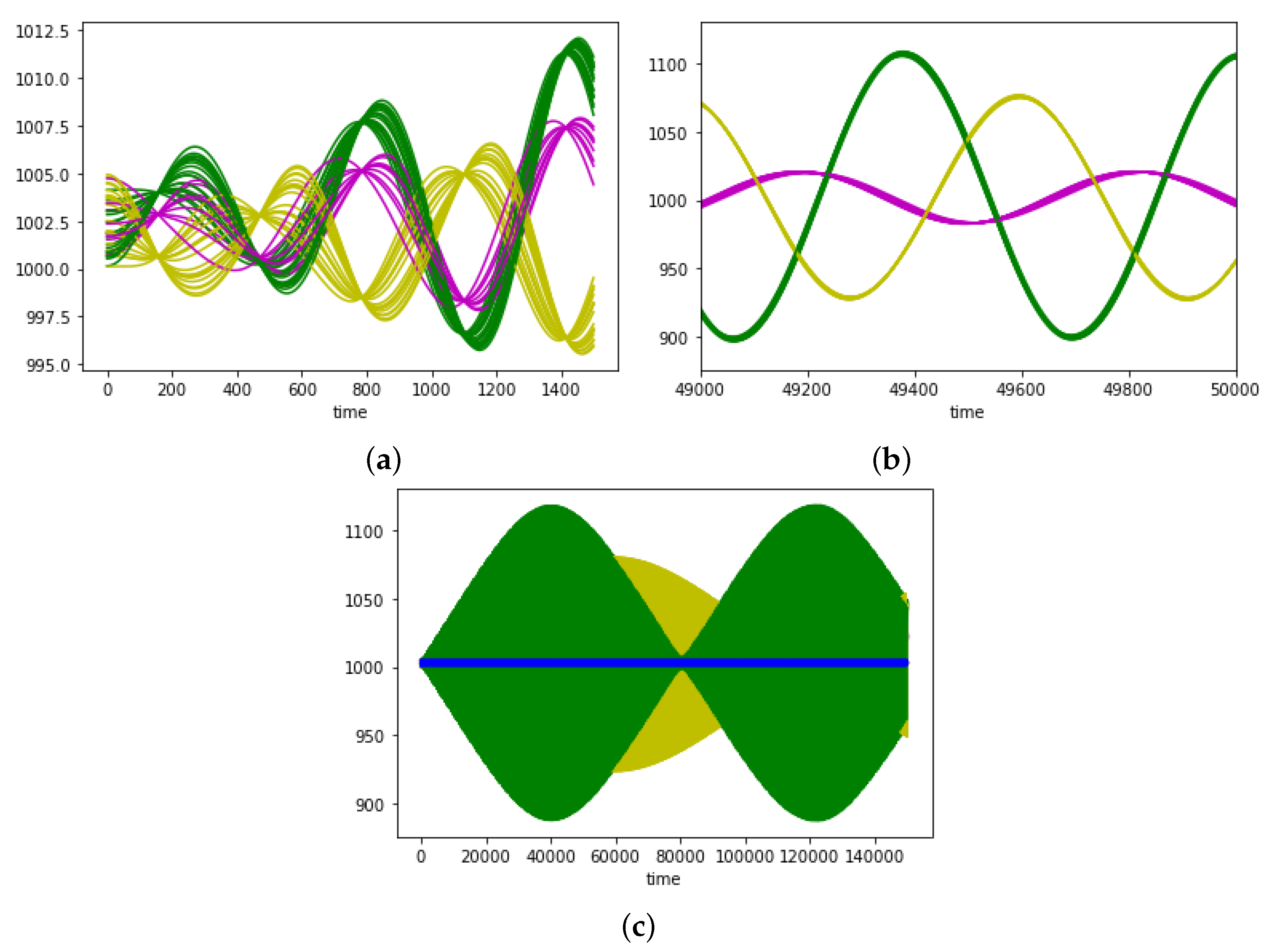 Symmetry 12 01912 g006