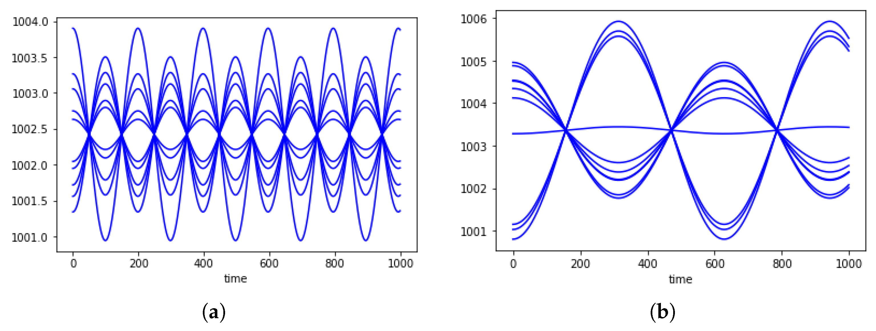 Symmetry 12 01912 g007