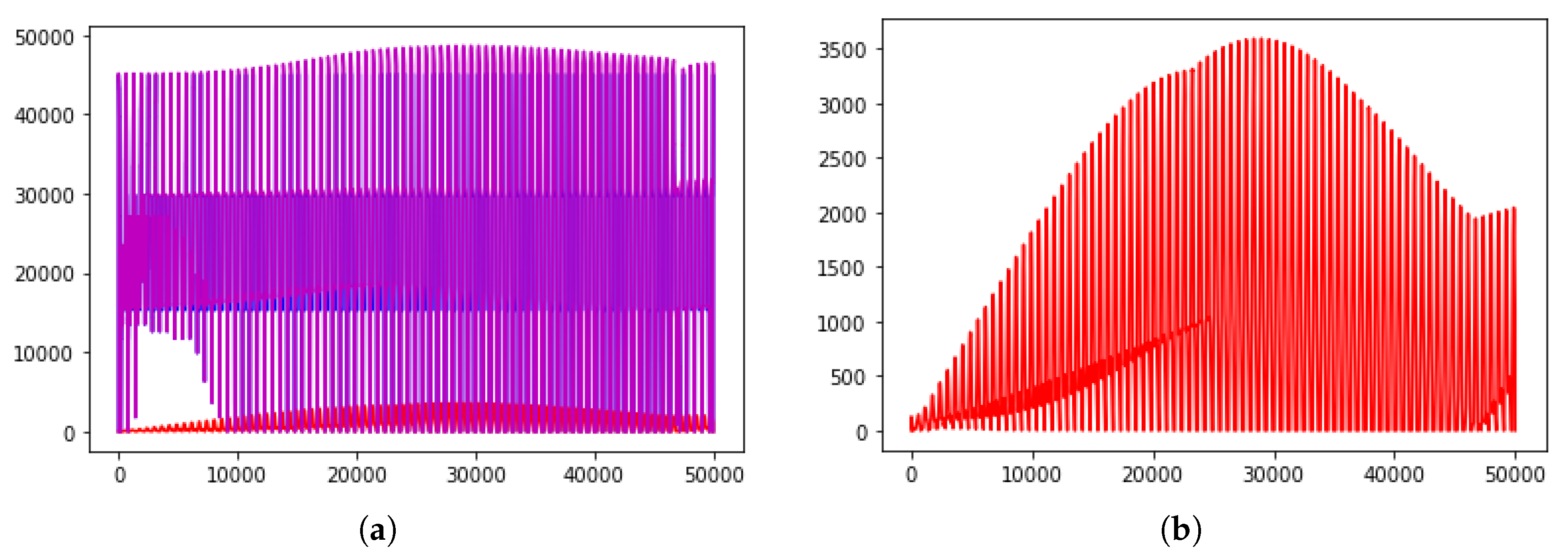 Symmetry 12 01912 g008