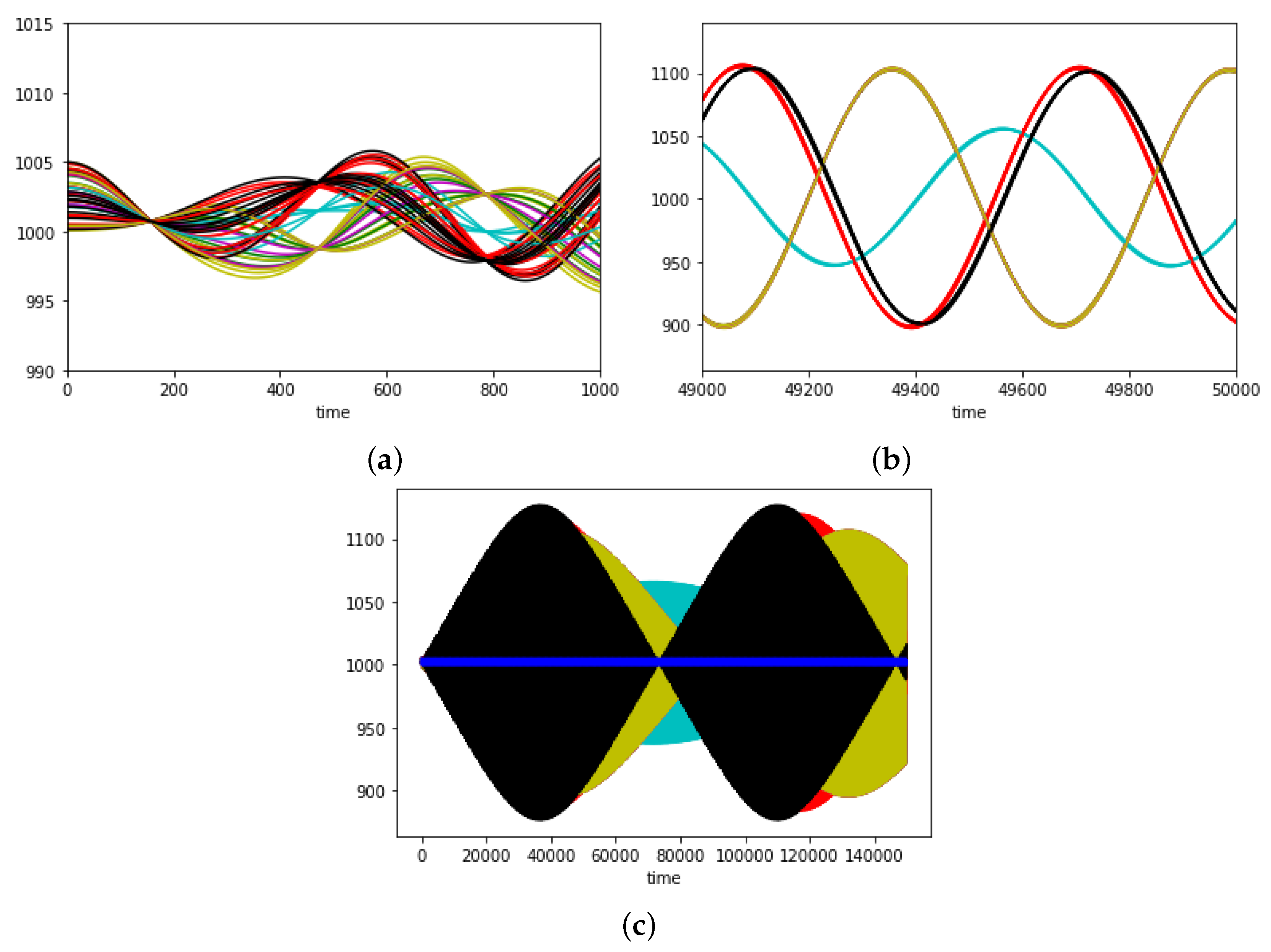 Symmetry 12 01912 g010