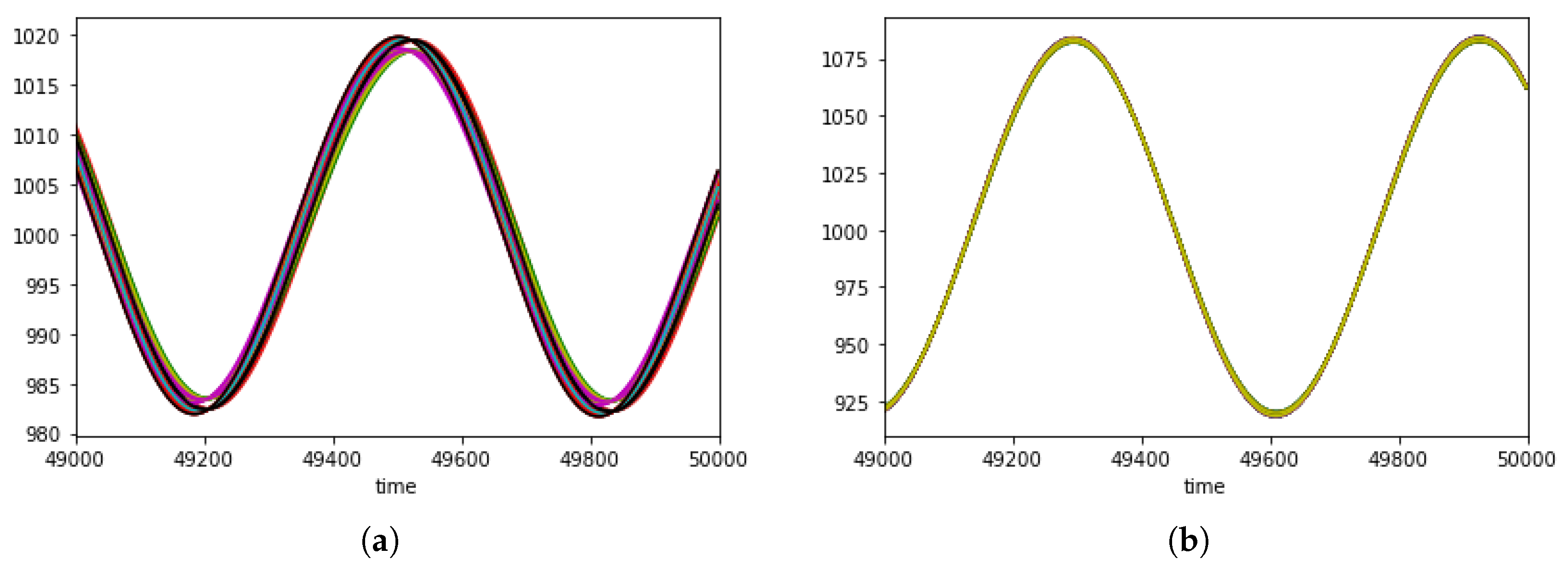 Symmetry 12 01912 g011