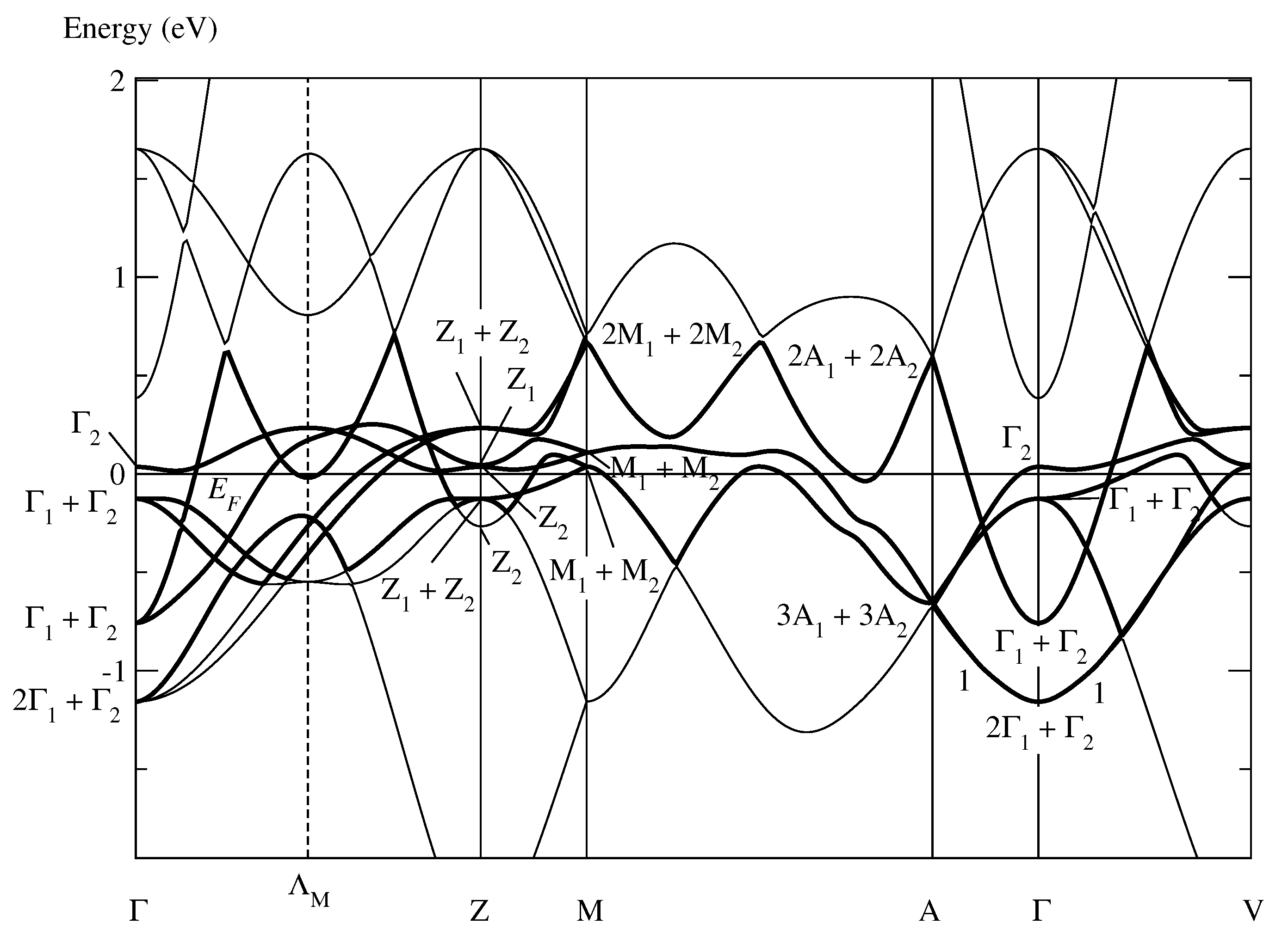 Symmetry 12 01913 g003 Symmetry 12 01913 g003