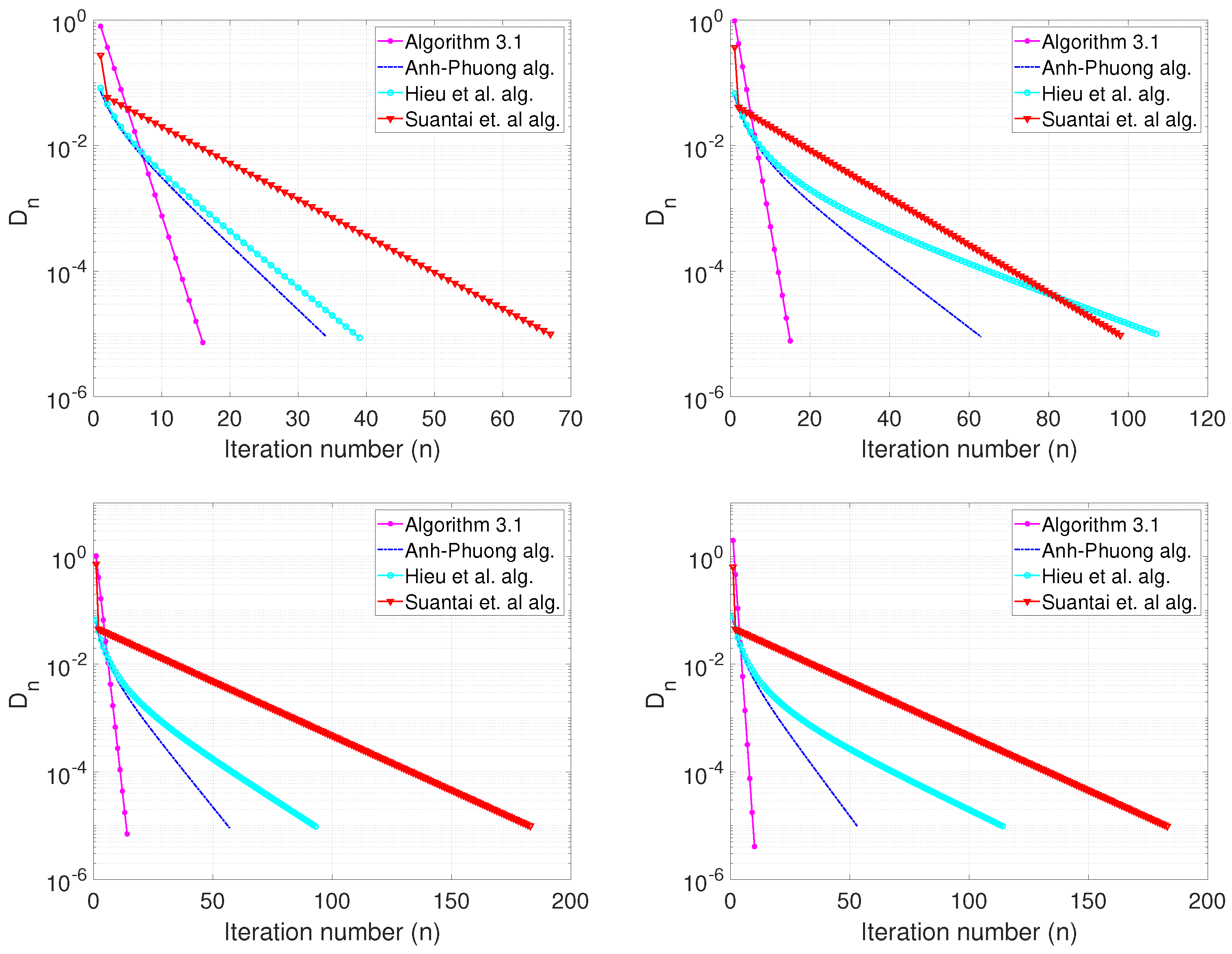 Symmetry 12 01915 g001 Symmetry 12 01915 g001