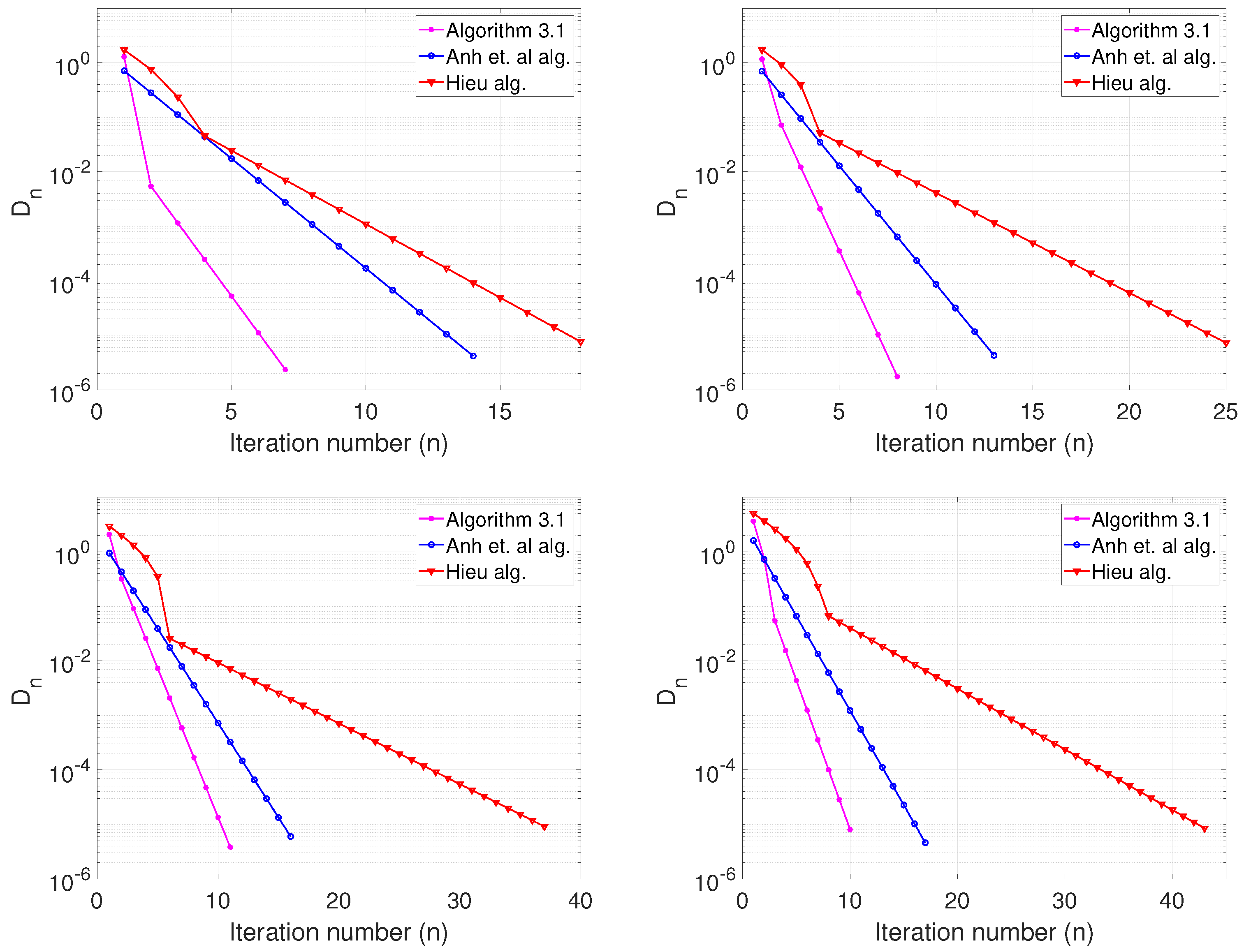 Symmetry 12 01915 g002 Symmetry 12 01915 g002