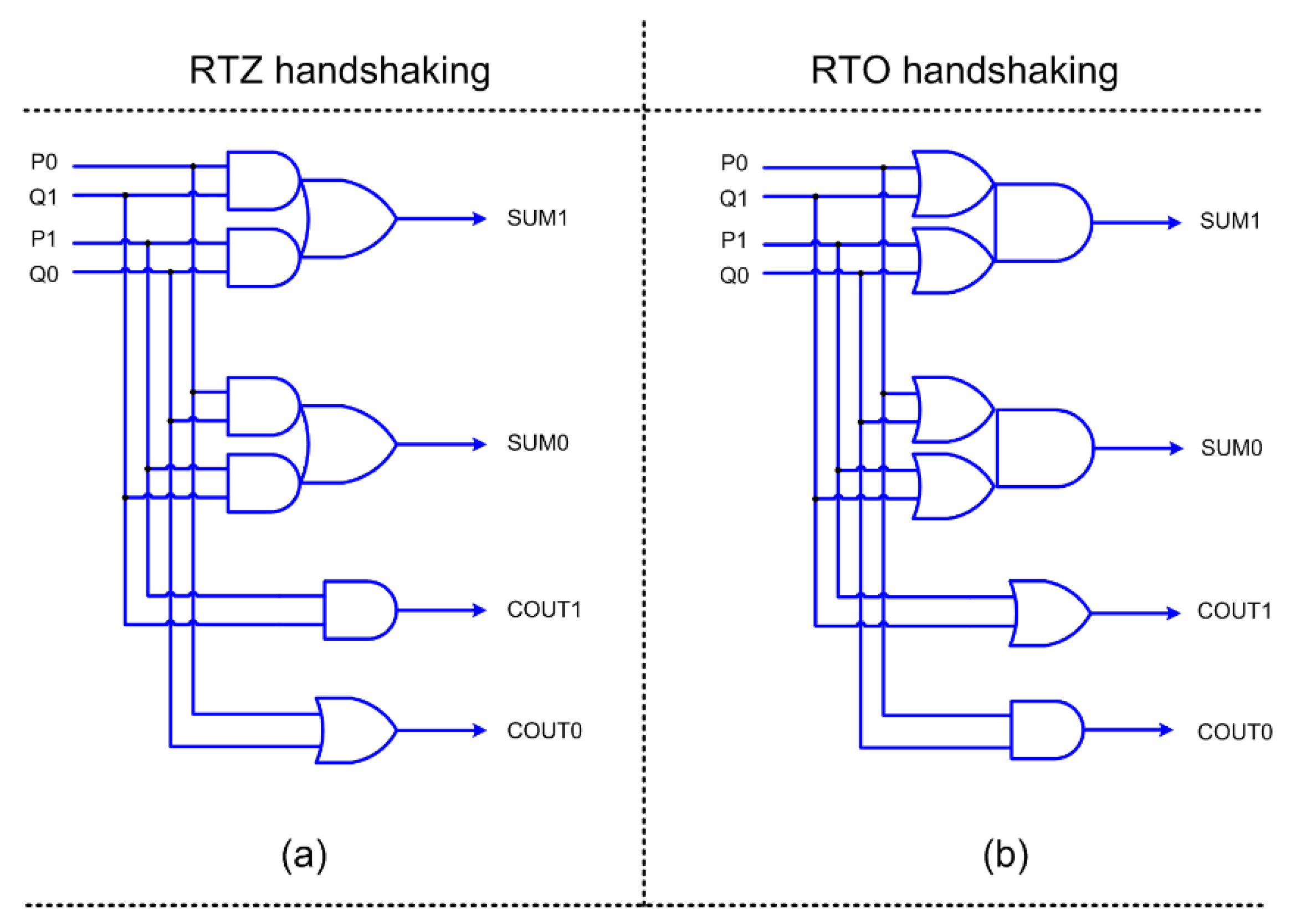 Symmetry 12 01919 g004