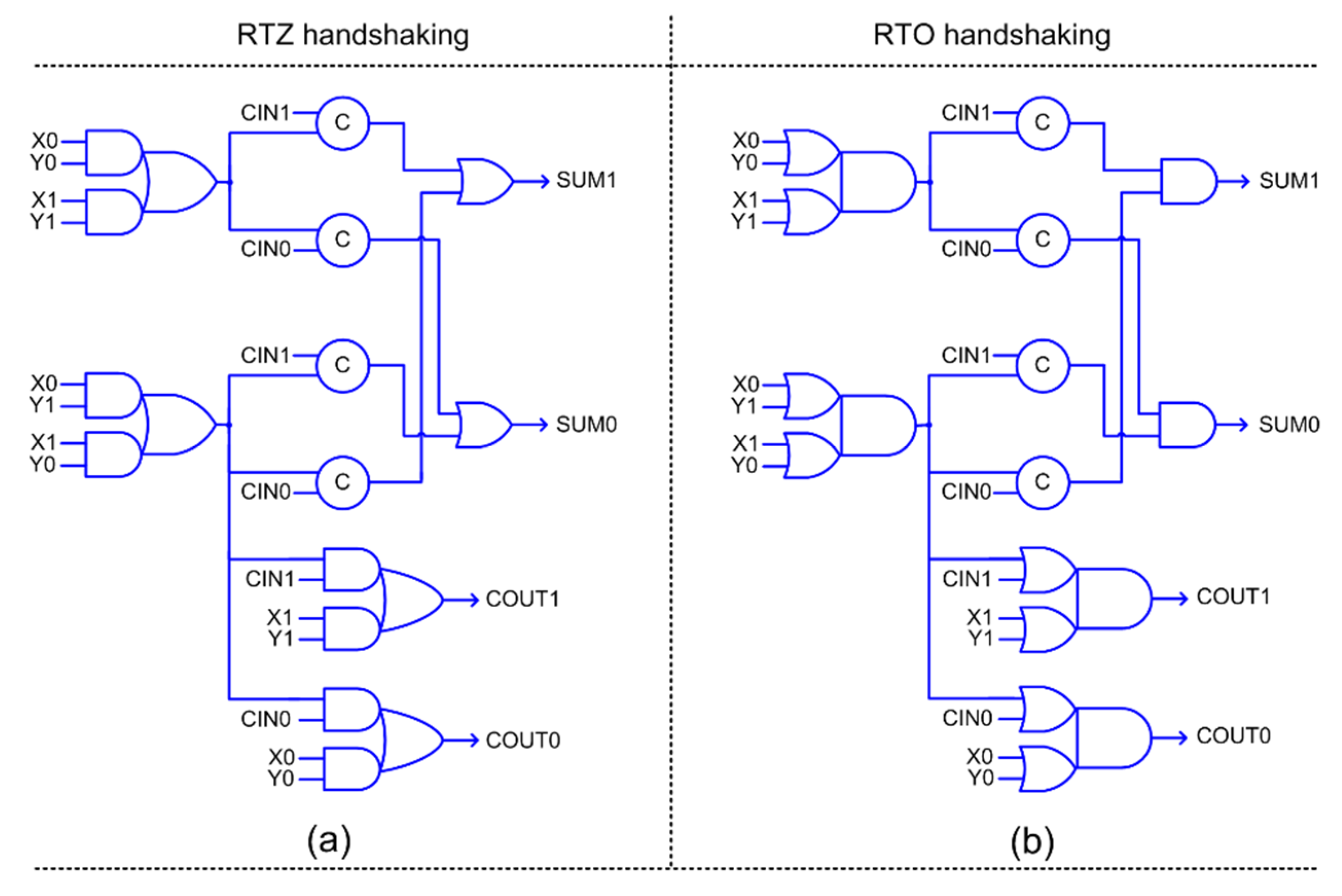 Symmetry 12 01919 g005