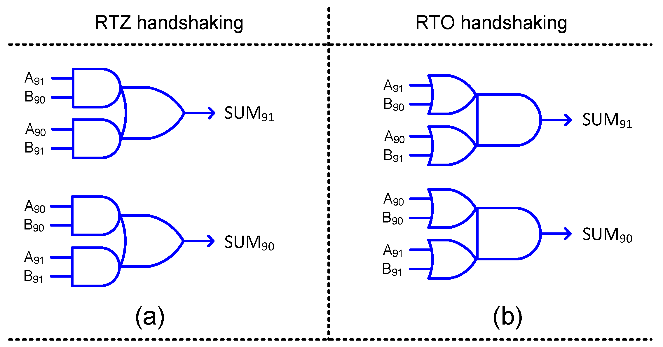 Symmetry 12 01919 g007