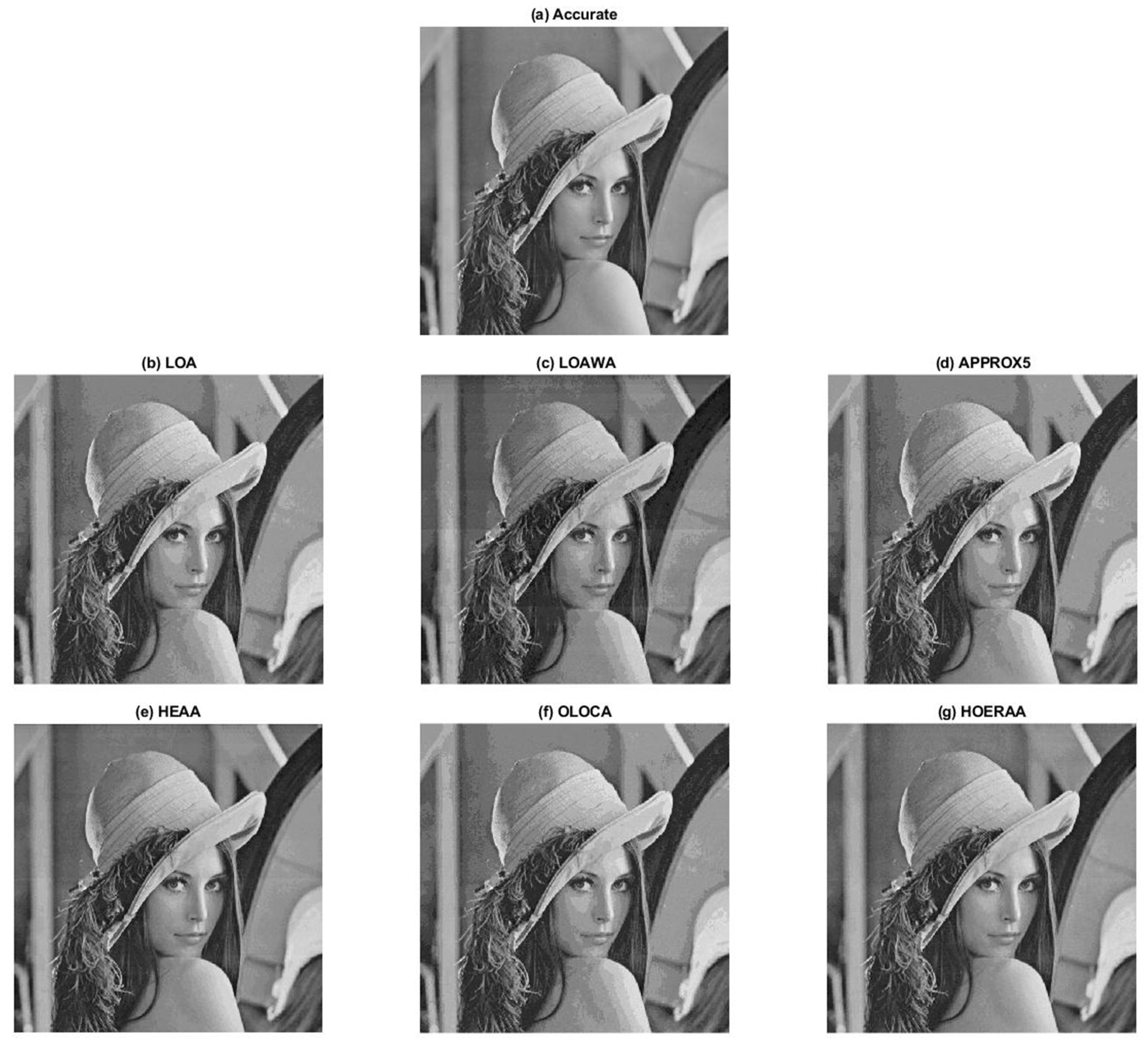 Symmetry 12 01919 g010