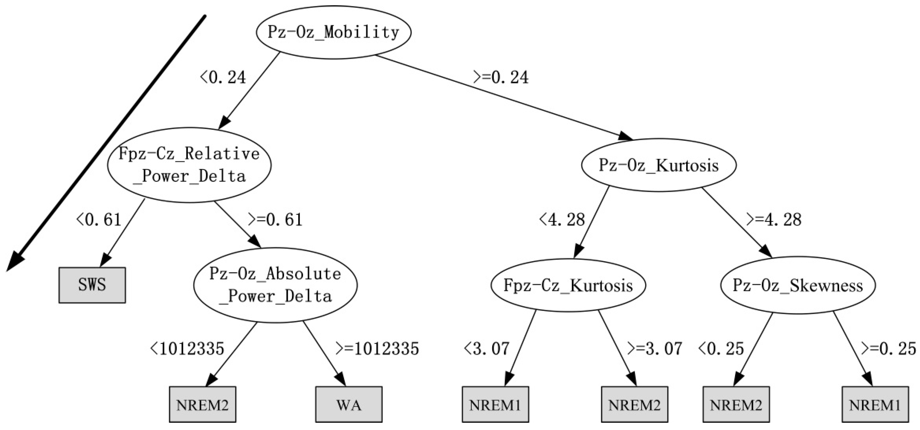Symmetry 12 01921 g004