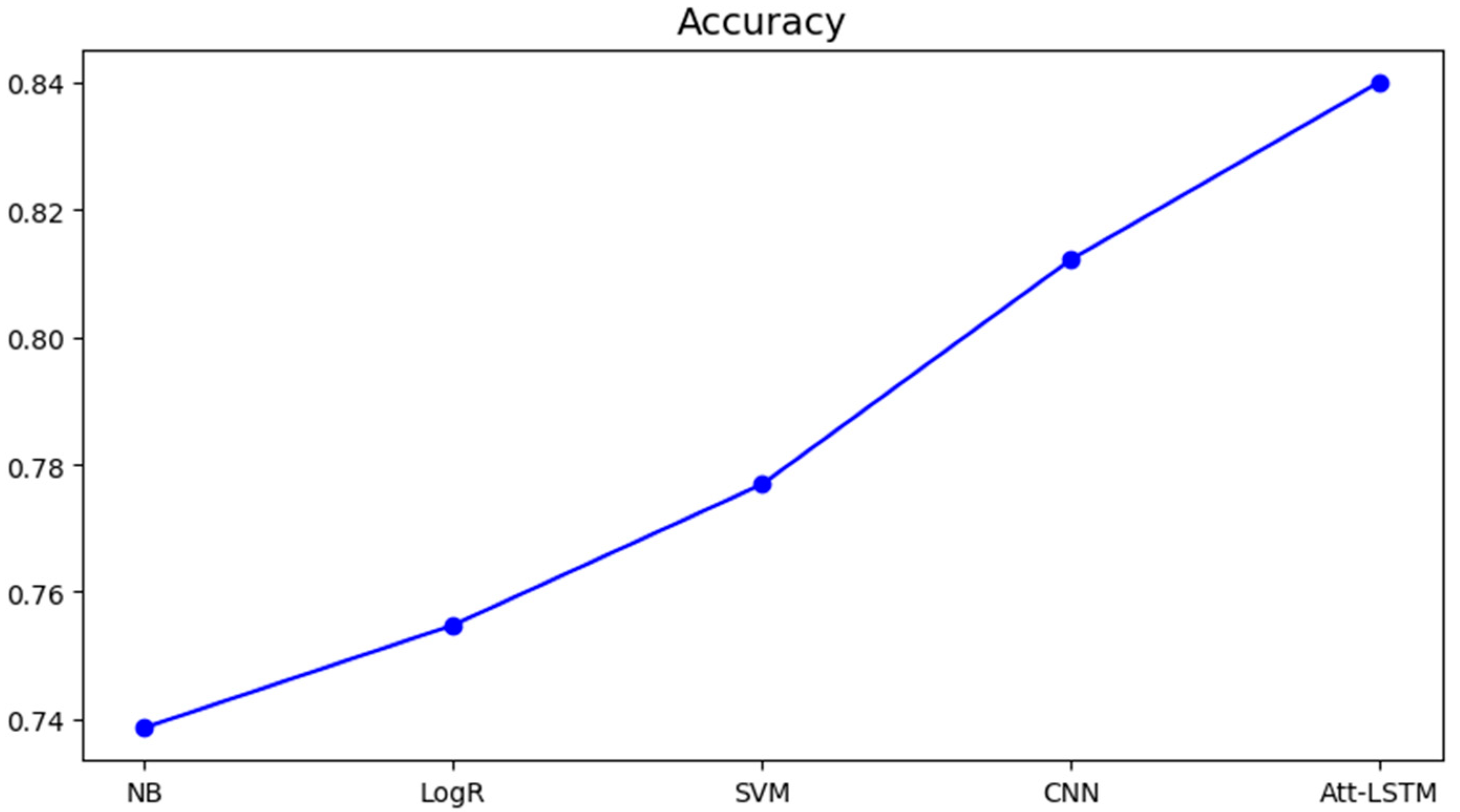 Symmetry 12 01923 g006