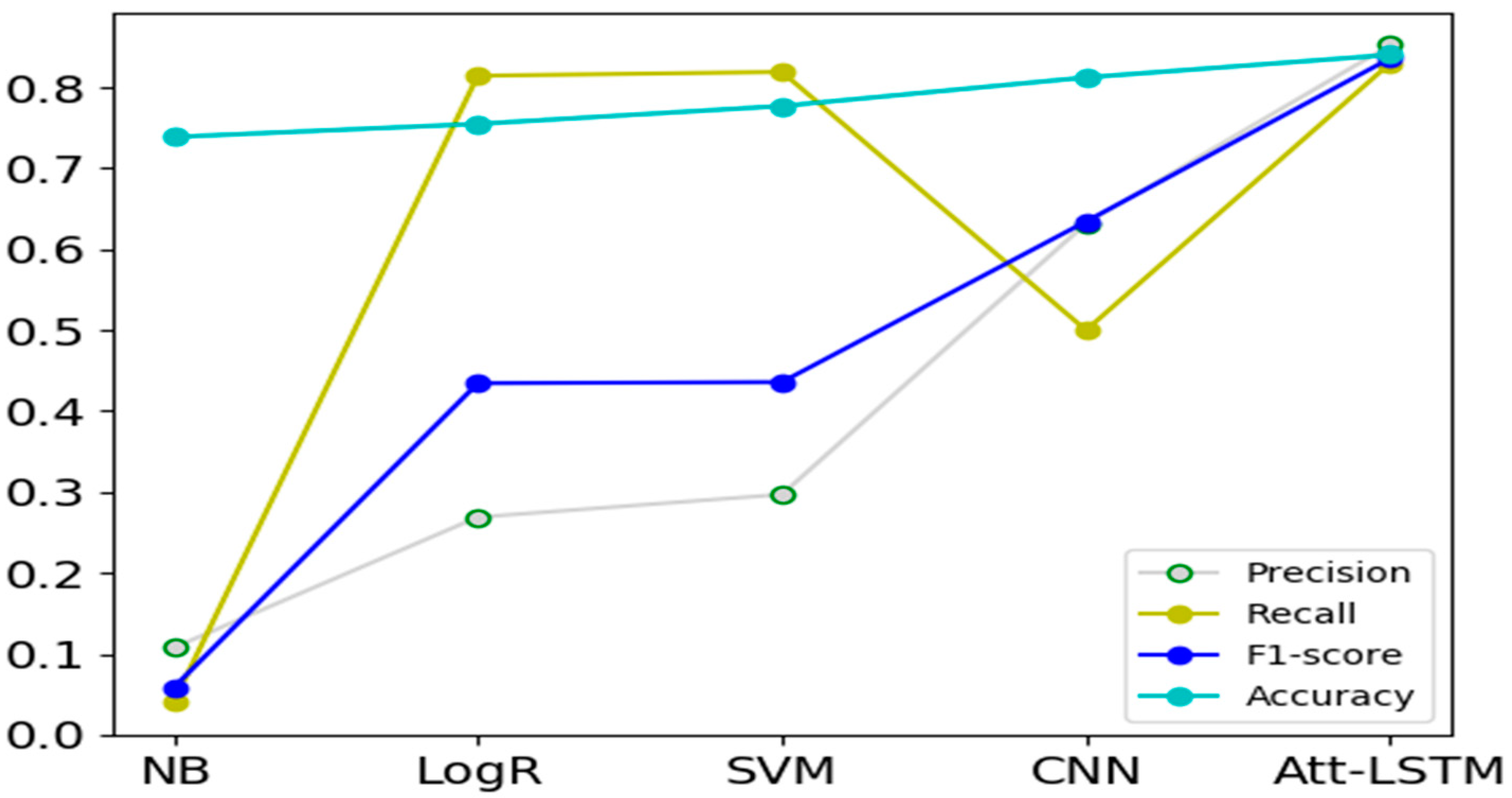 Symmetry 12 01923 g007