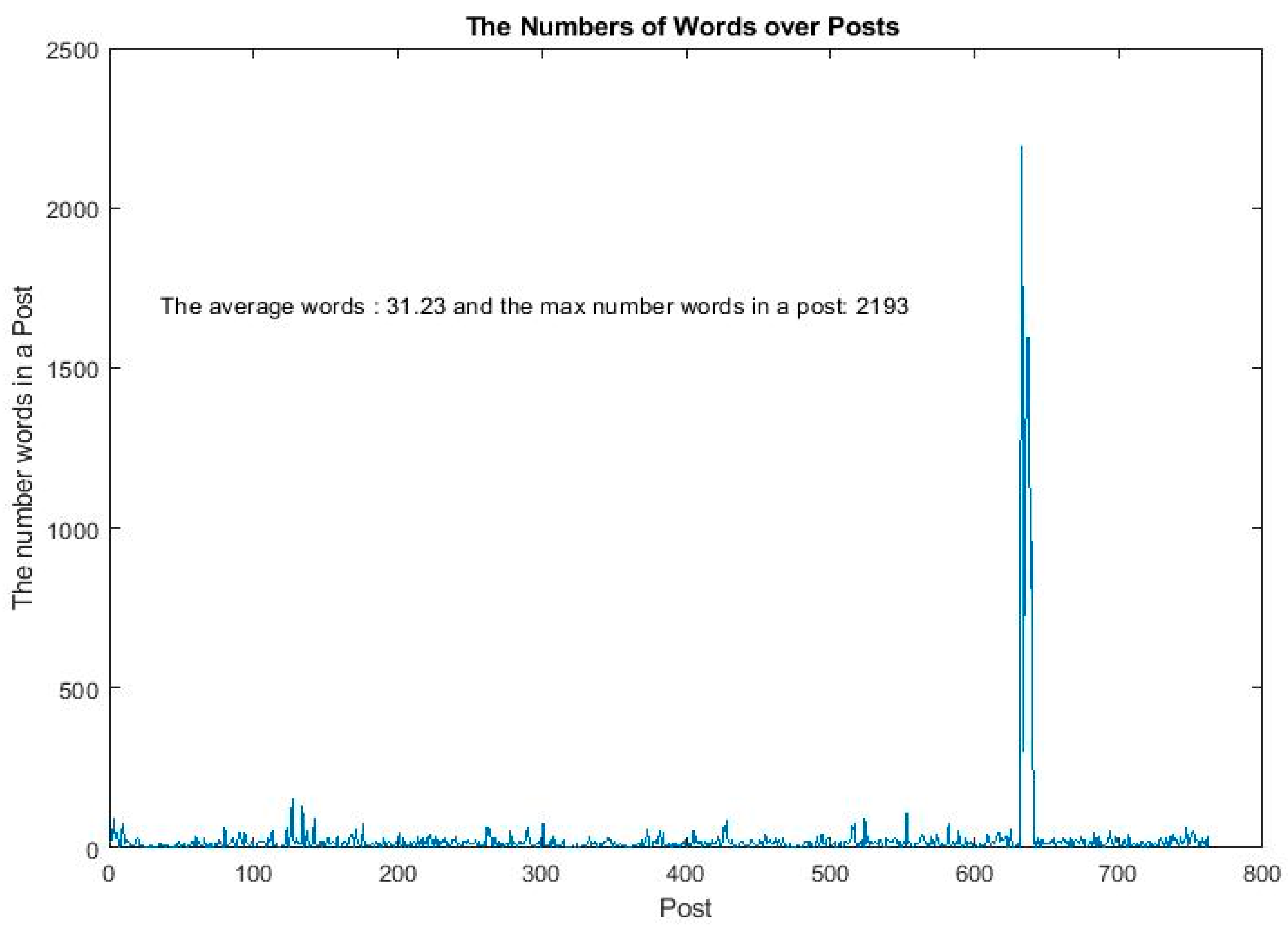 Symmetry 12 01923 g009a