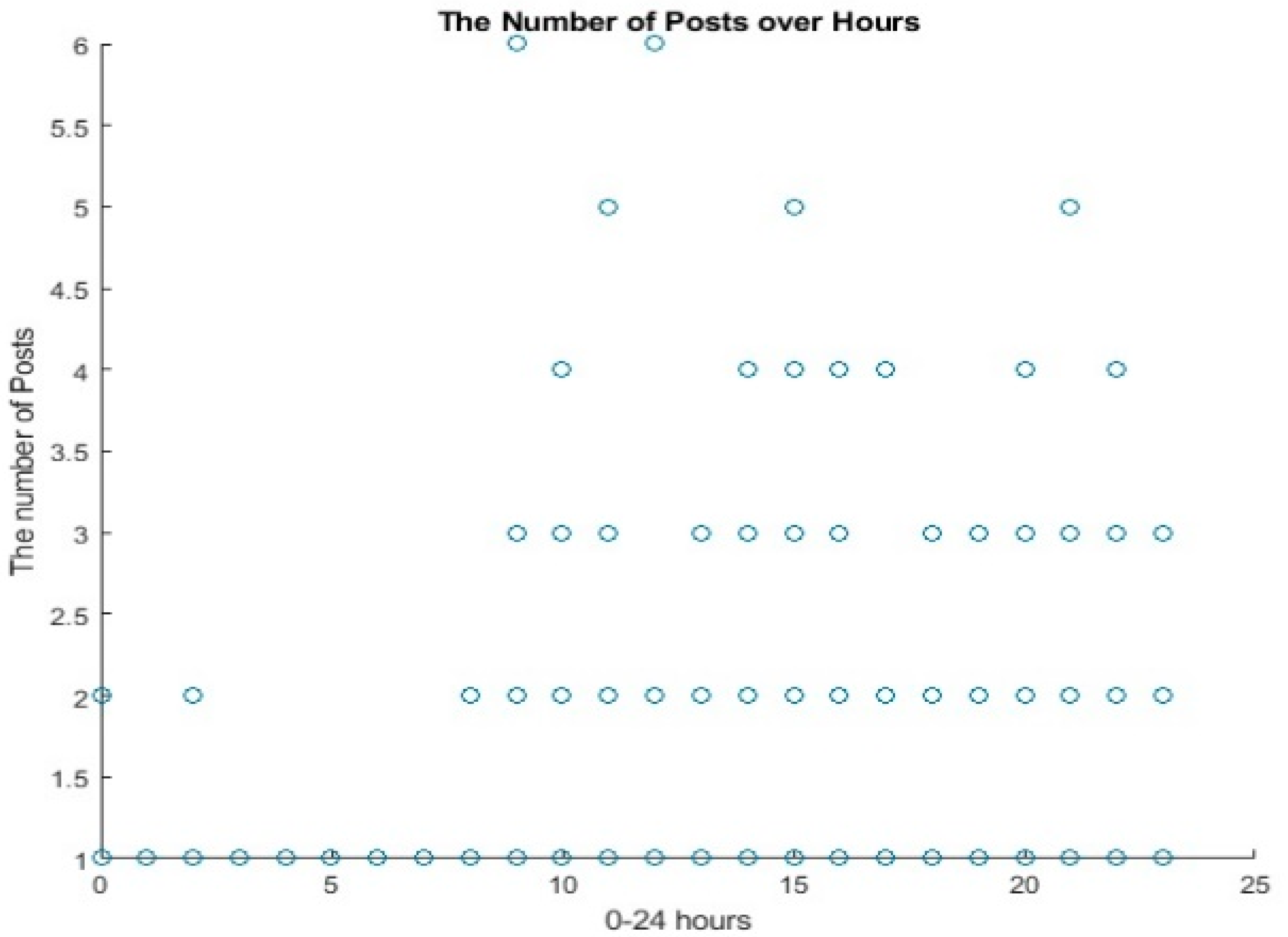 Symmetry 12 01923 g009b
