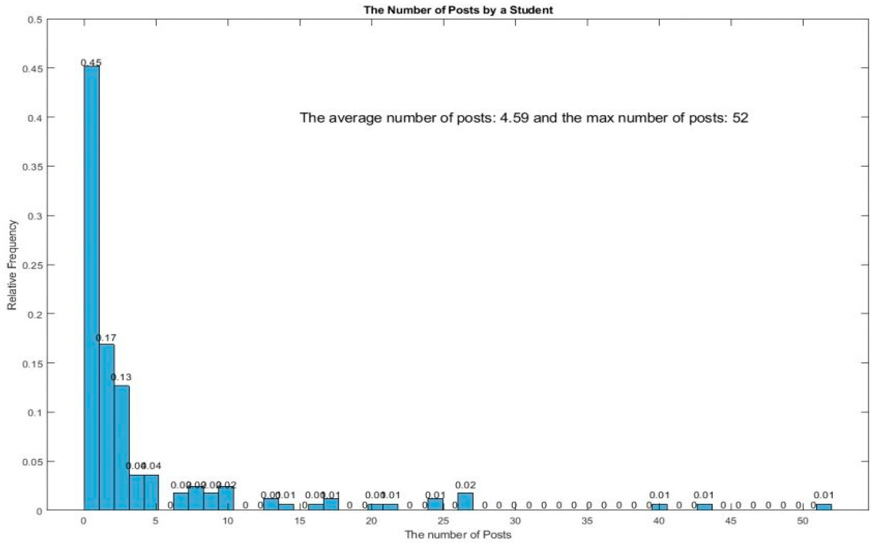 Symmetry 12 01923 g010