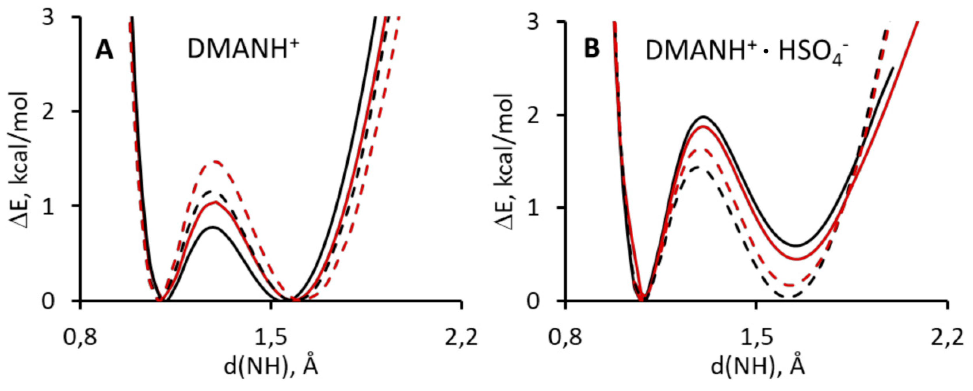 Symmetry 12 01924 g004 Symmetry 12 01924 g004