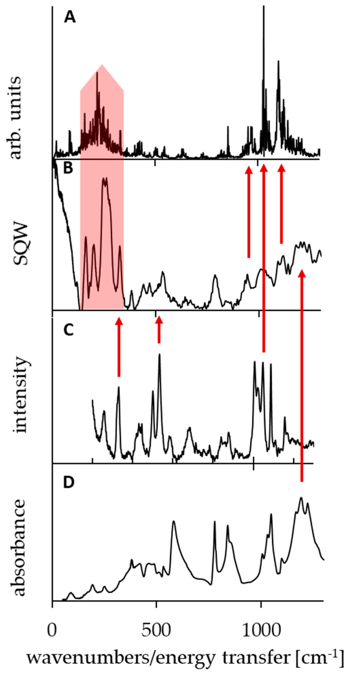 Symmetry 12 01924 g005 Symmetry 12 01924 g005