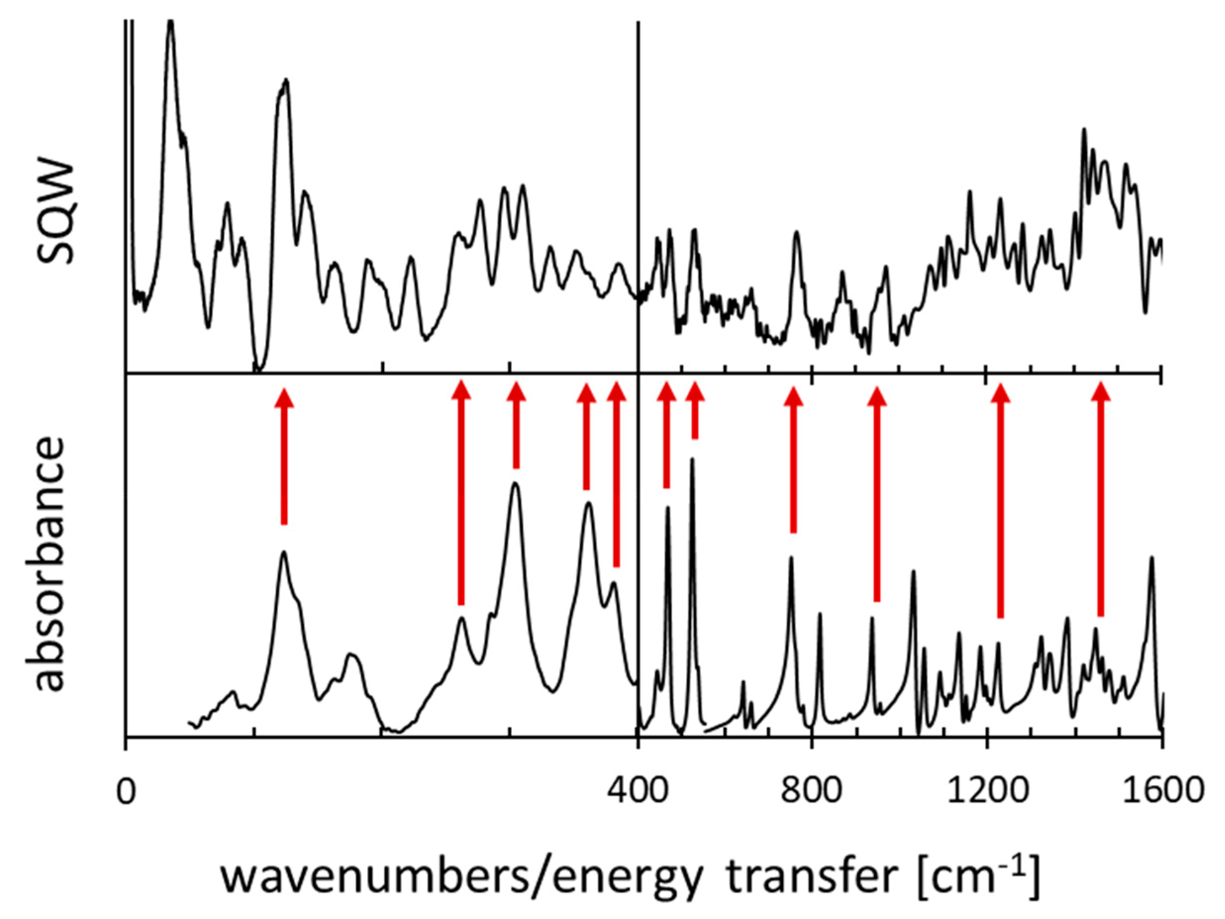 Symmetry 12 01924 g0a1 Symmetry 12 01924 g0a1