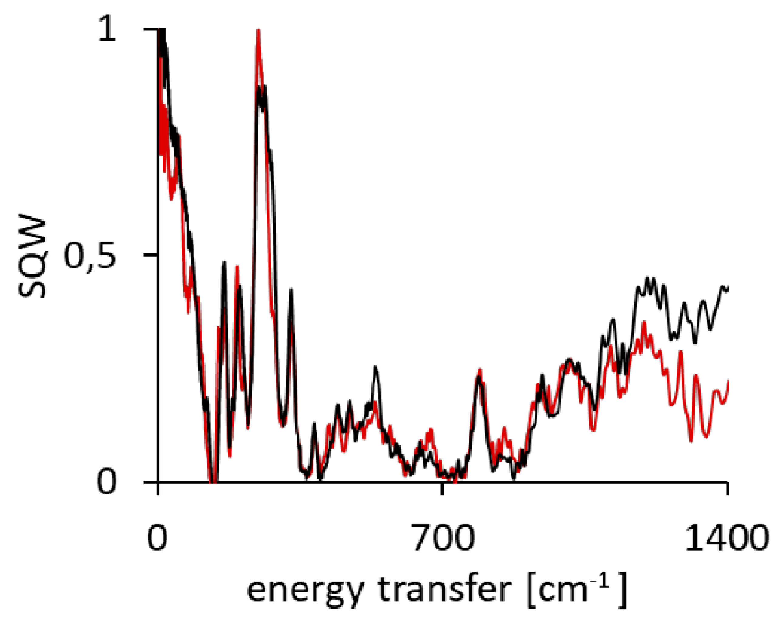 Symmetry 12 01924 g0a11 Symmetry 12 01924 g0a11