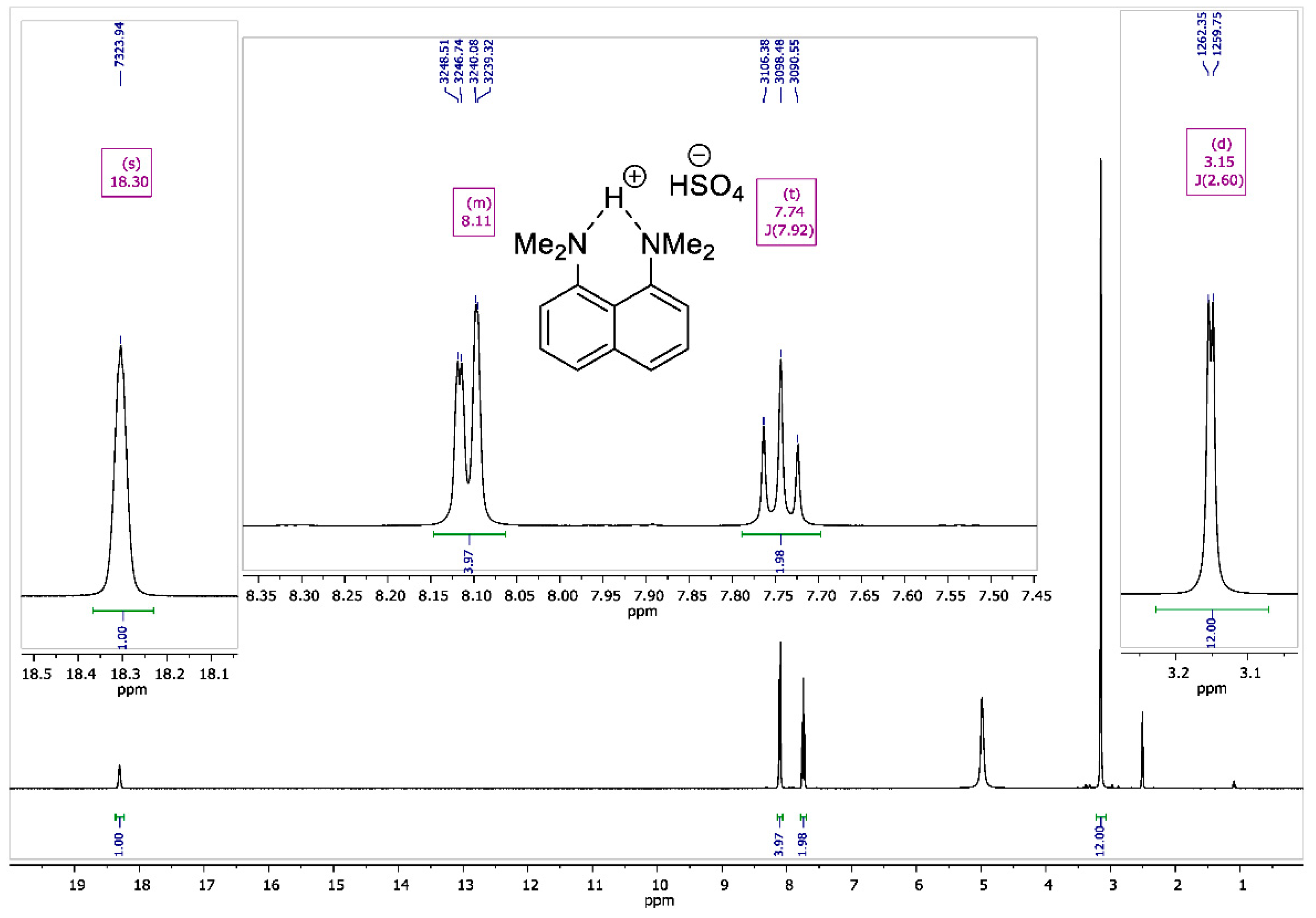 Symmetry 12 01924 g0a2 Symmetry 12 01924 g0a2