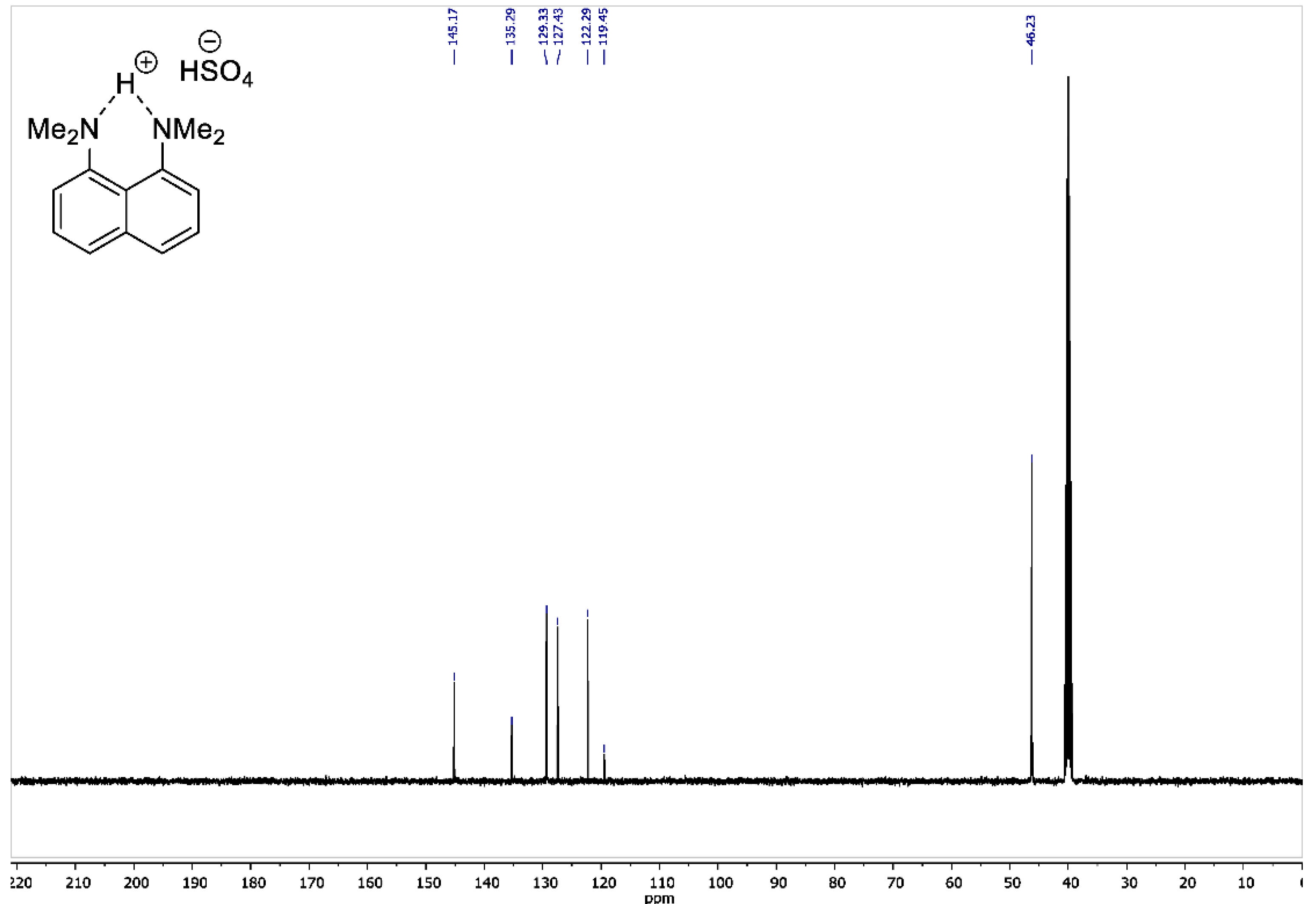 Symmetry 12 01924 g0a3 Symmetry 12 01924 g0a3
