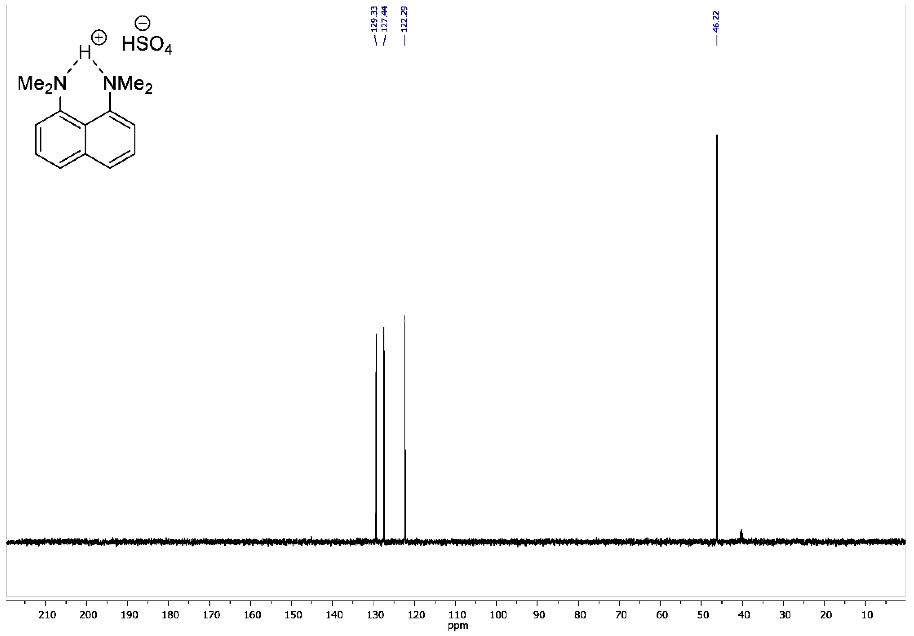 Symmetry 12 01924 g0a4 Symmetry 12 01924 g0a4