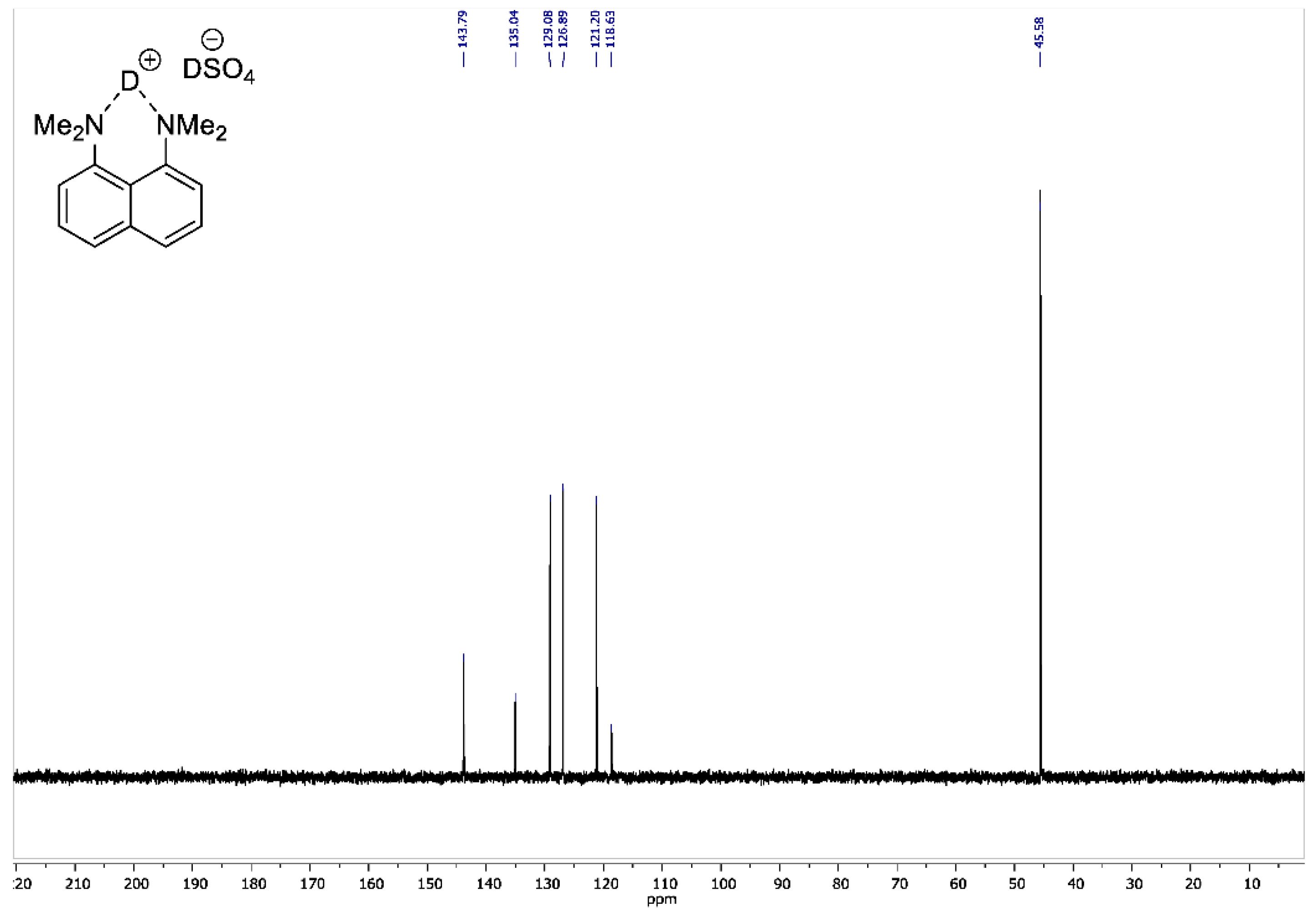 Symmetry 12 01924 g0a6 Symmetry 12 01924 g0a6