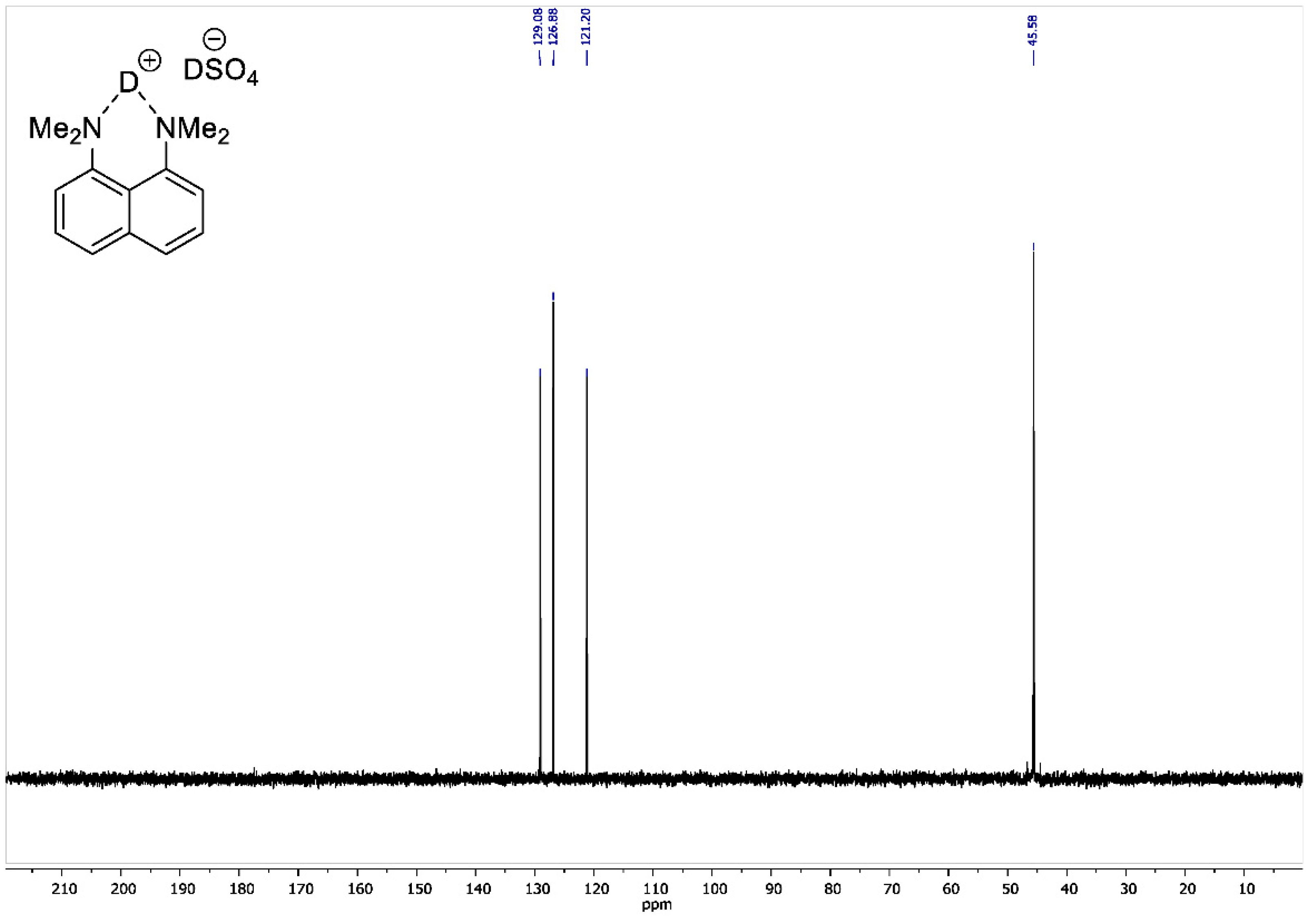 Symmetry 12 01924 g0a7 Symmetry 12 01924 g0a7