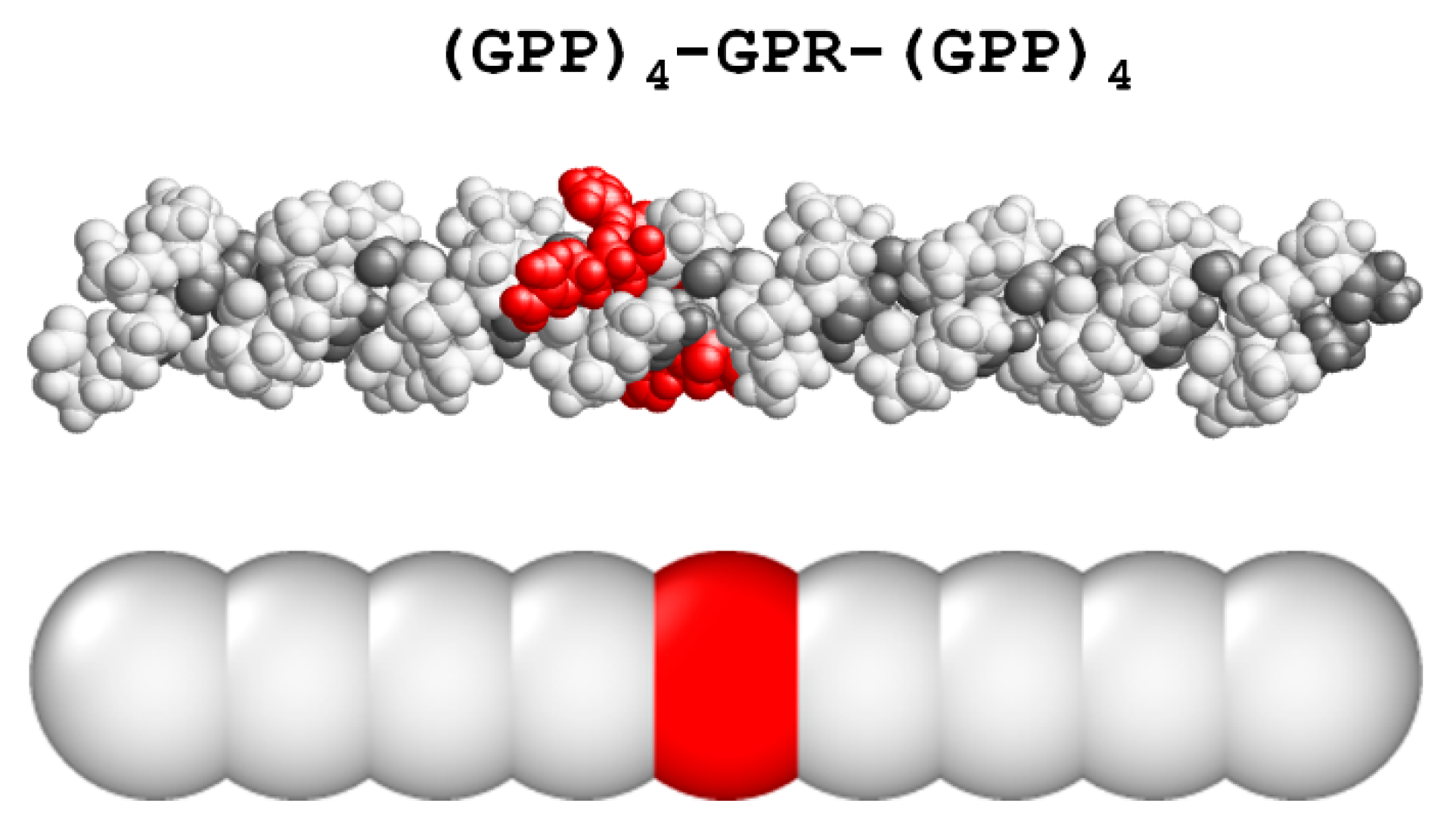 Symmetry 12 01926 g001 Symmetry 12 01926 g001