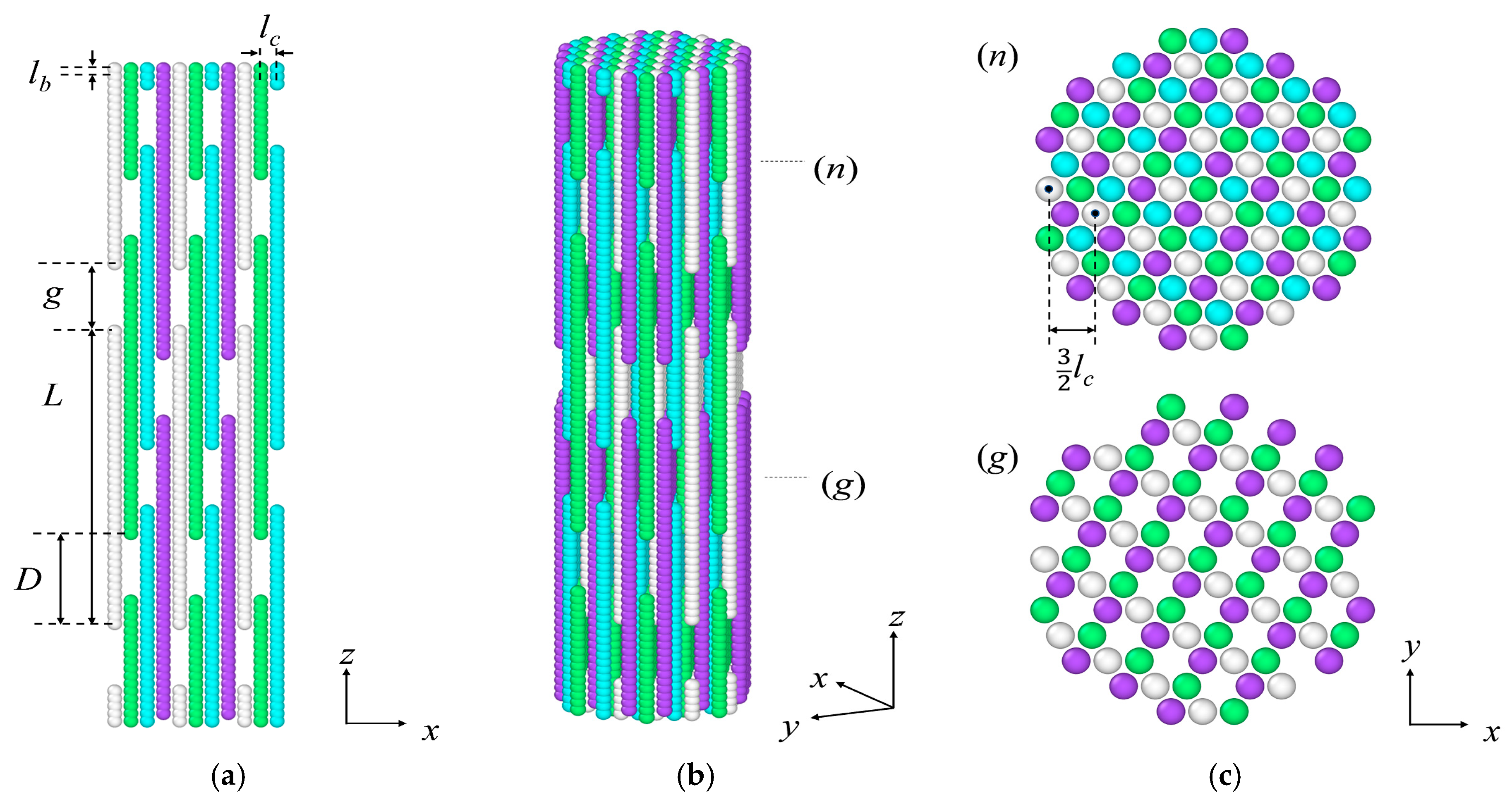 Symmetry 12 01926 g002 Symmetry 12 01926 g002