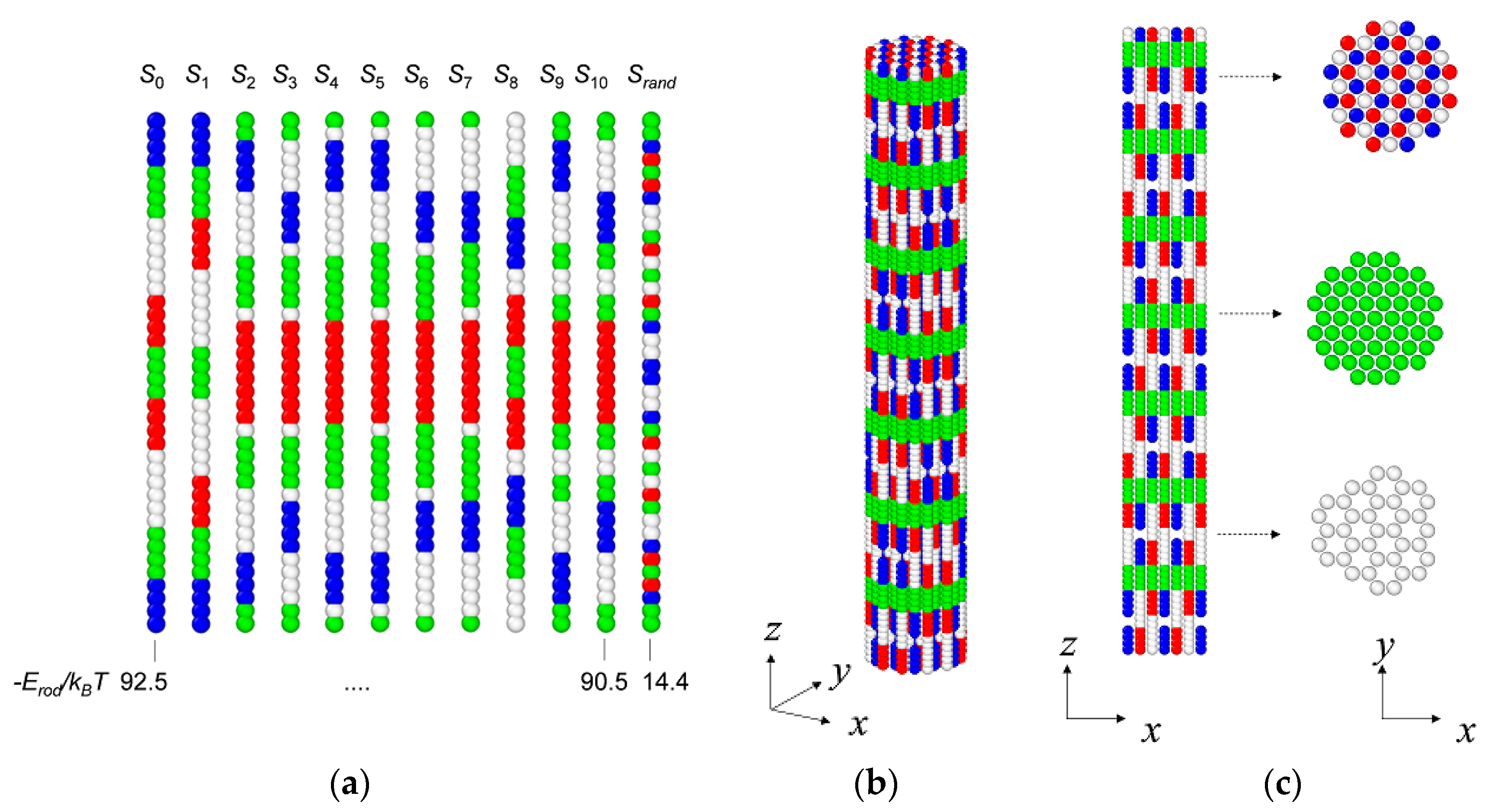 Symmetry 12 01926 g005 Symmetry 12 01926 g005