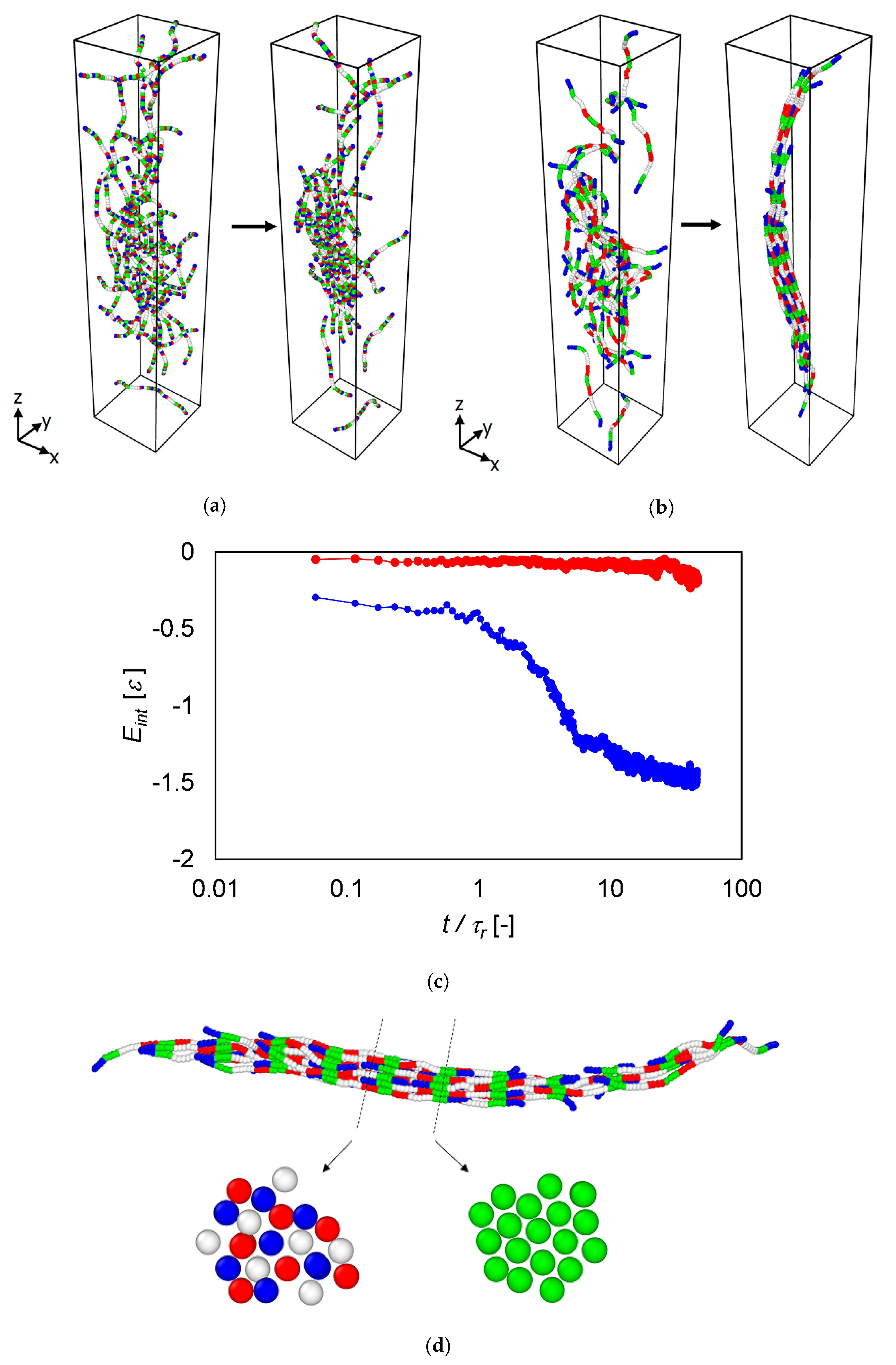 Symmetry 12 01926 g006 Symmetry 12 01926 g006