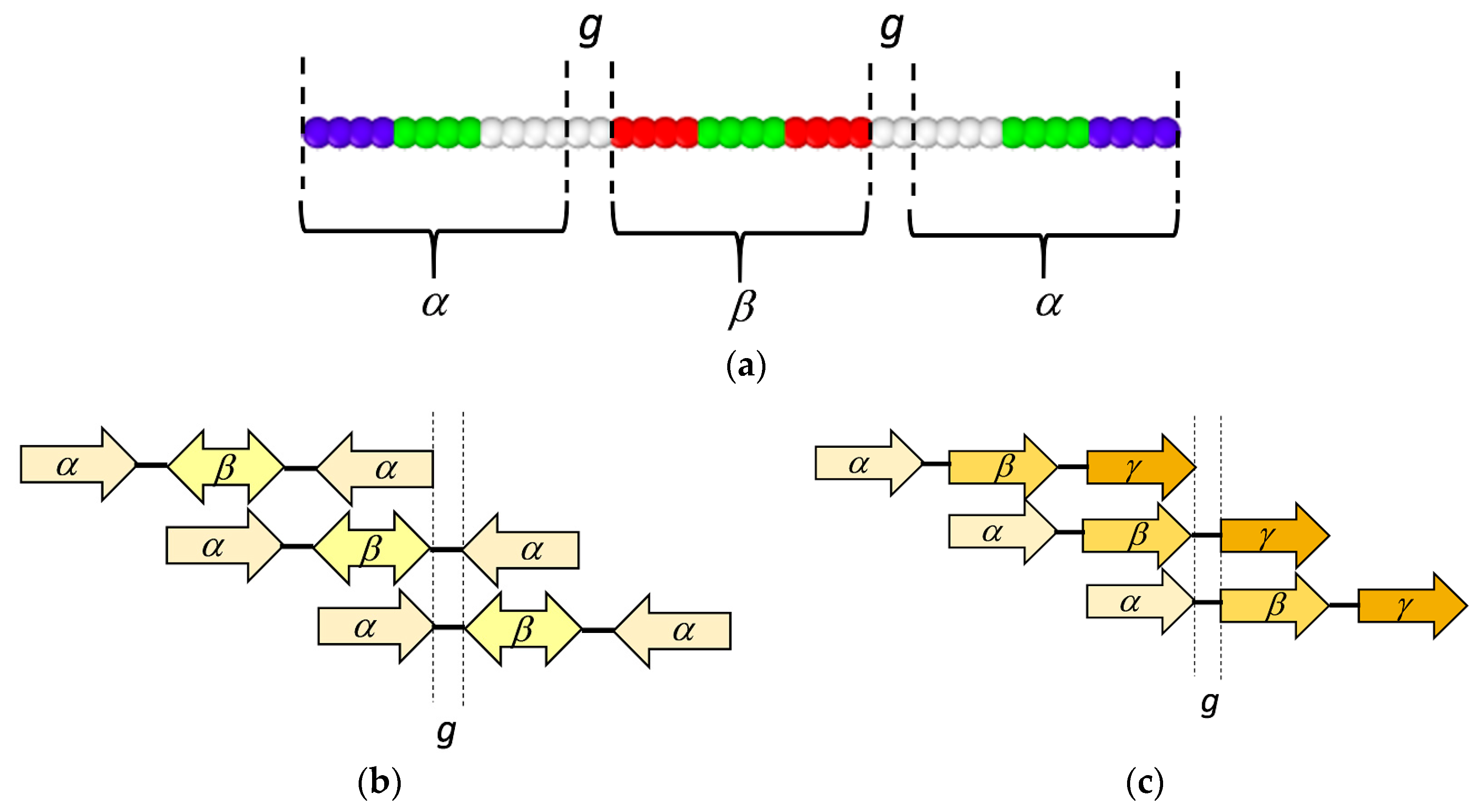 Symmetry 12 01926 g008 Symmetry 12 01926 g008