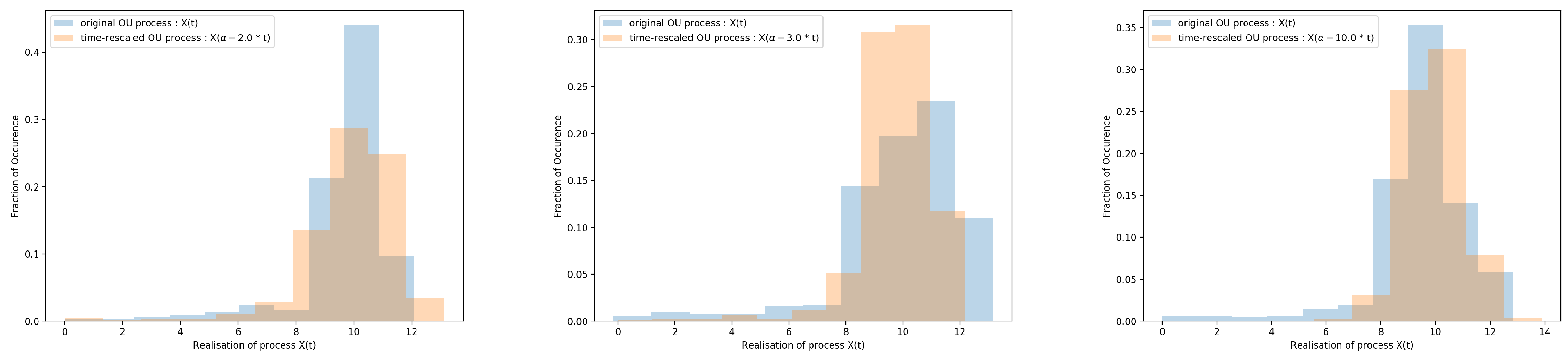 Symmetry 12 01927 g002 Symmetry 12 01927 g002