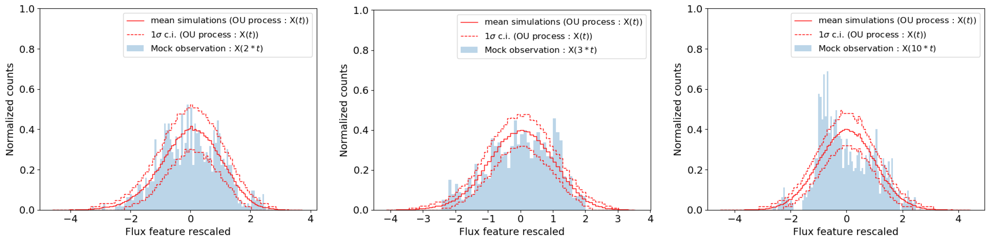 Symmetry 12 01927 g003 Symmetry 12 01927 g003