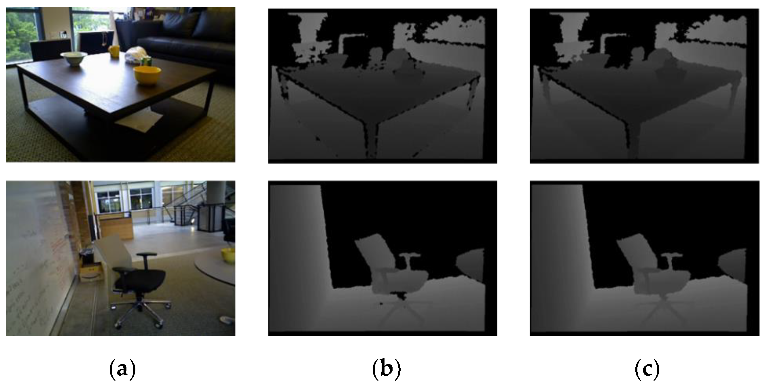 Symmetry 12 01928 g002