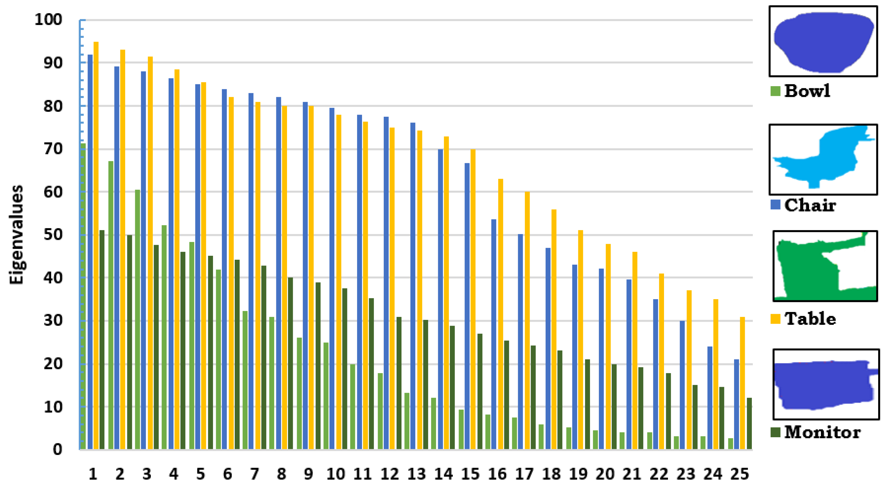 Symmetry 12 01928 g008
