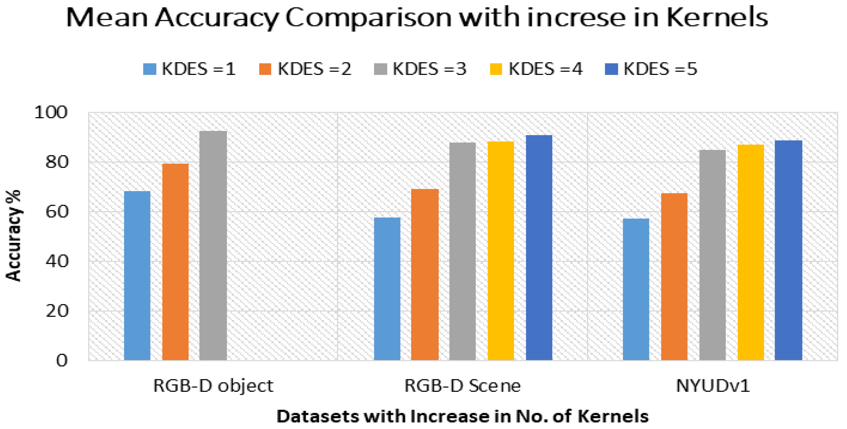 Symmetry 12 01928 g015