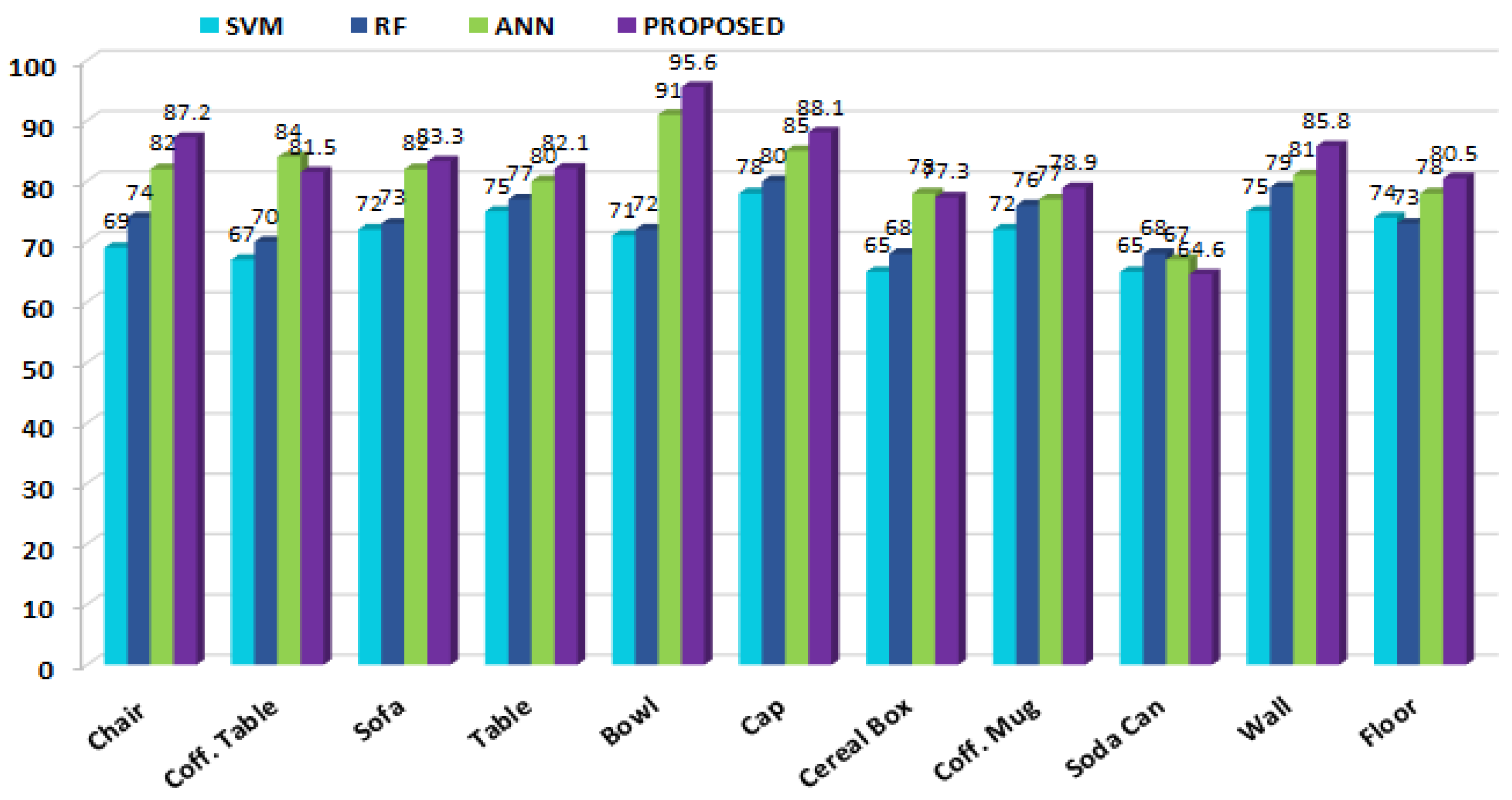 Symmetry 12 01928 g017