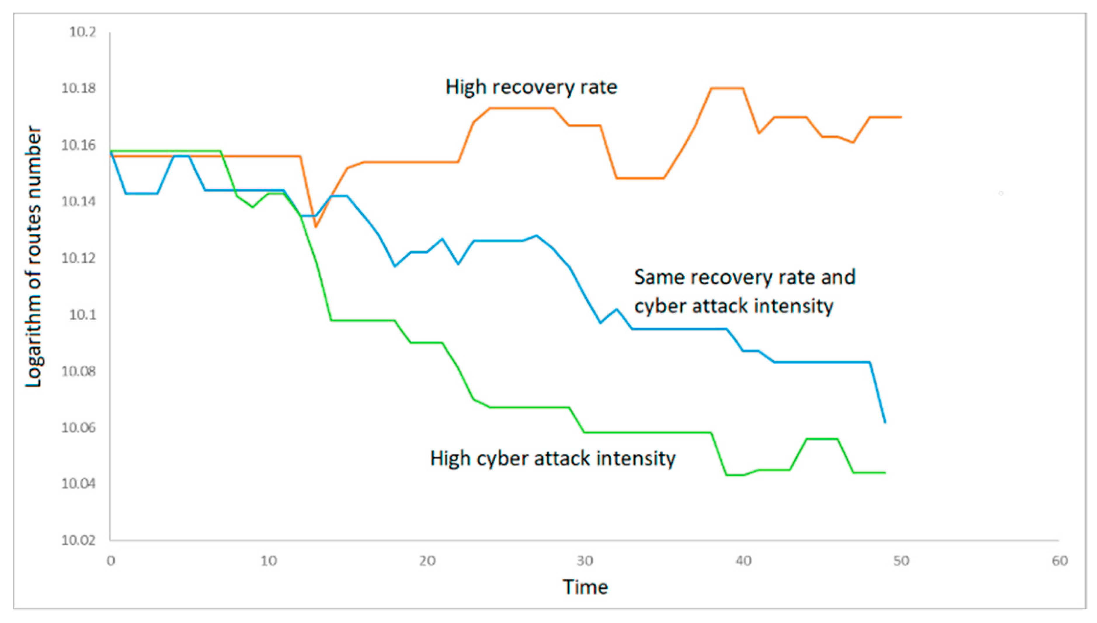 Symmetry 12 01931 g003
