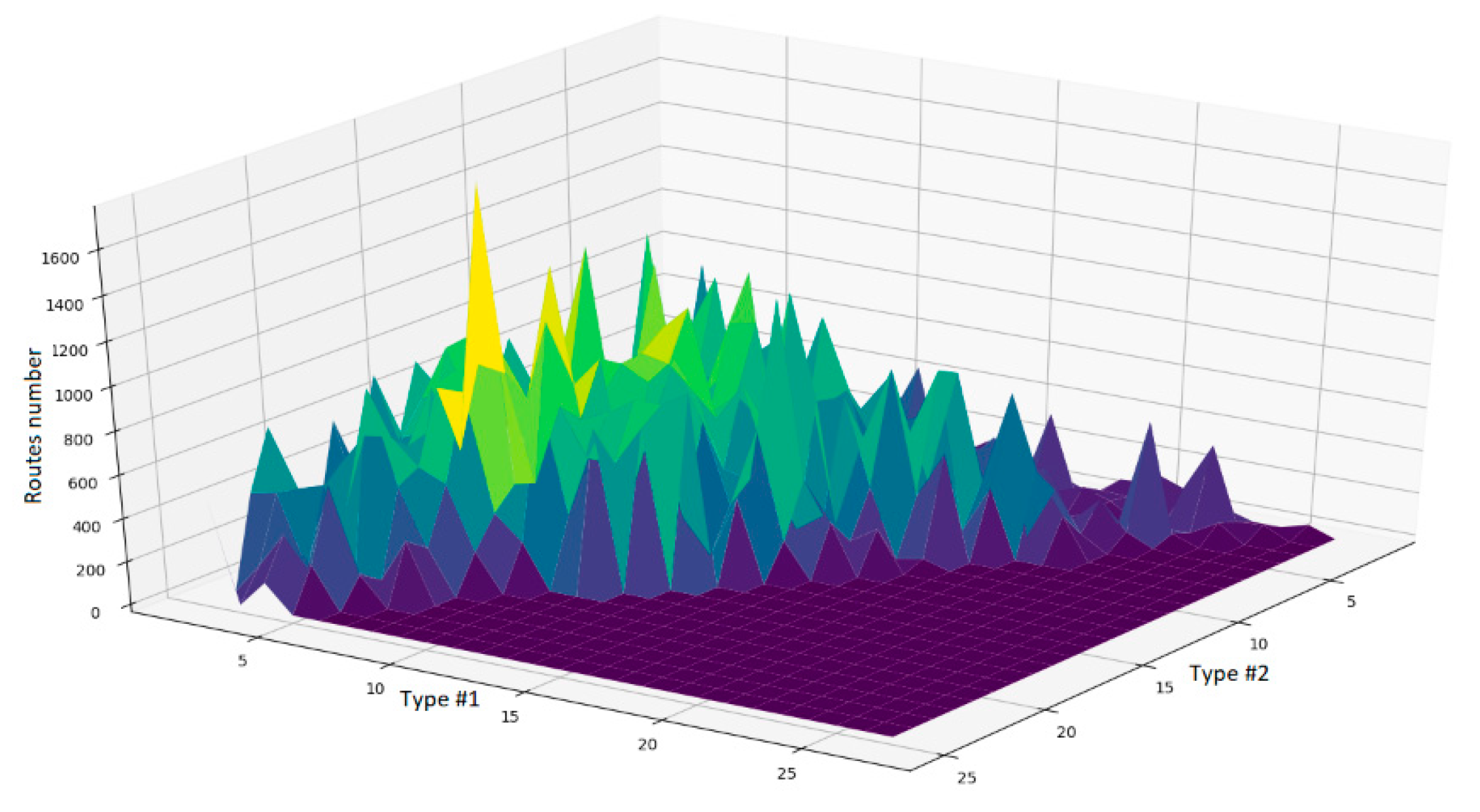 Symmetry 12 01931 g005