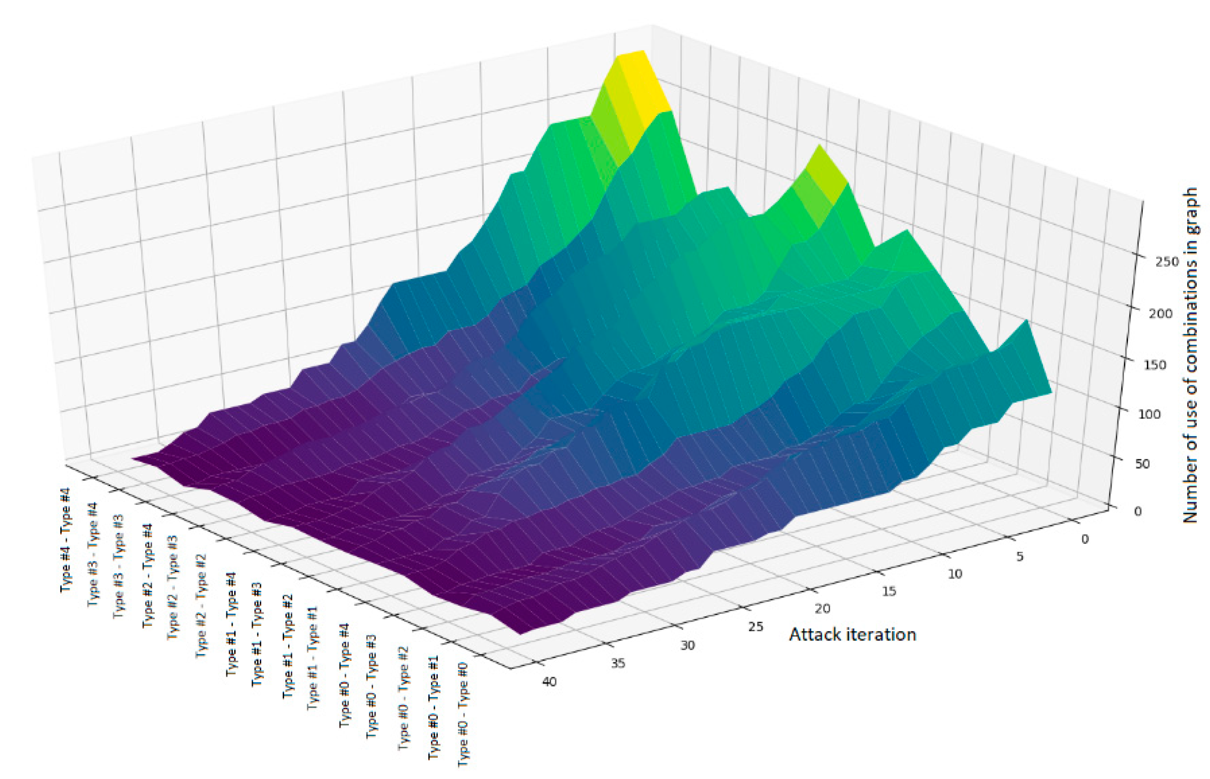 Symmetry 12 01931 g006