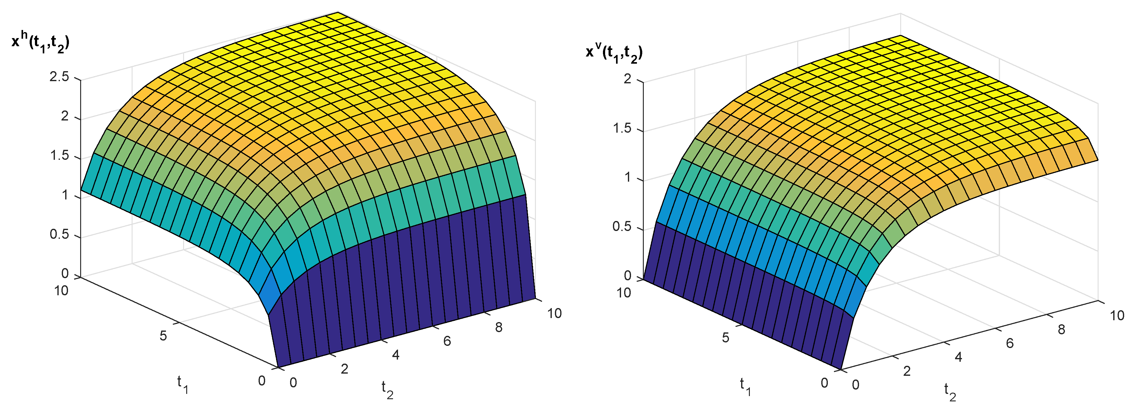 Symmetry 12 01934 g001