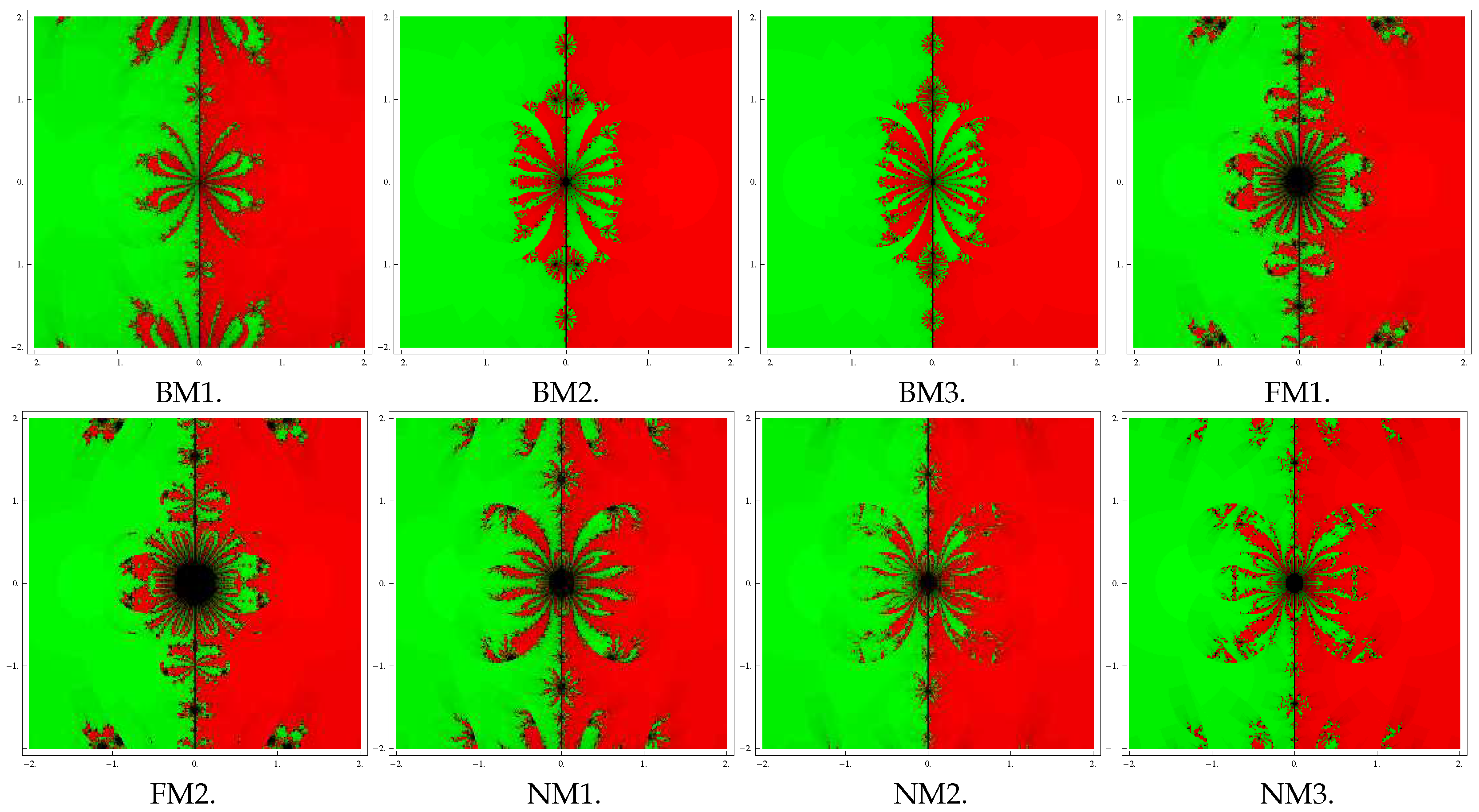 Symmetry 12 01947 g001