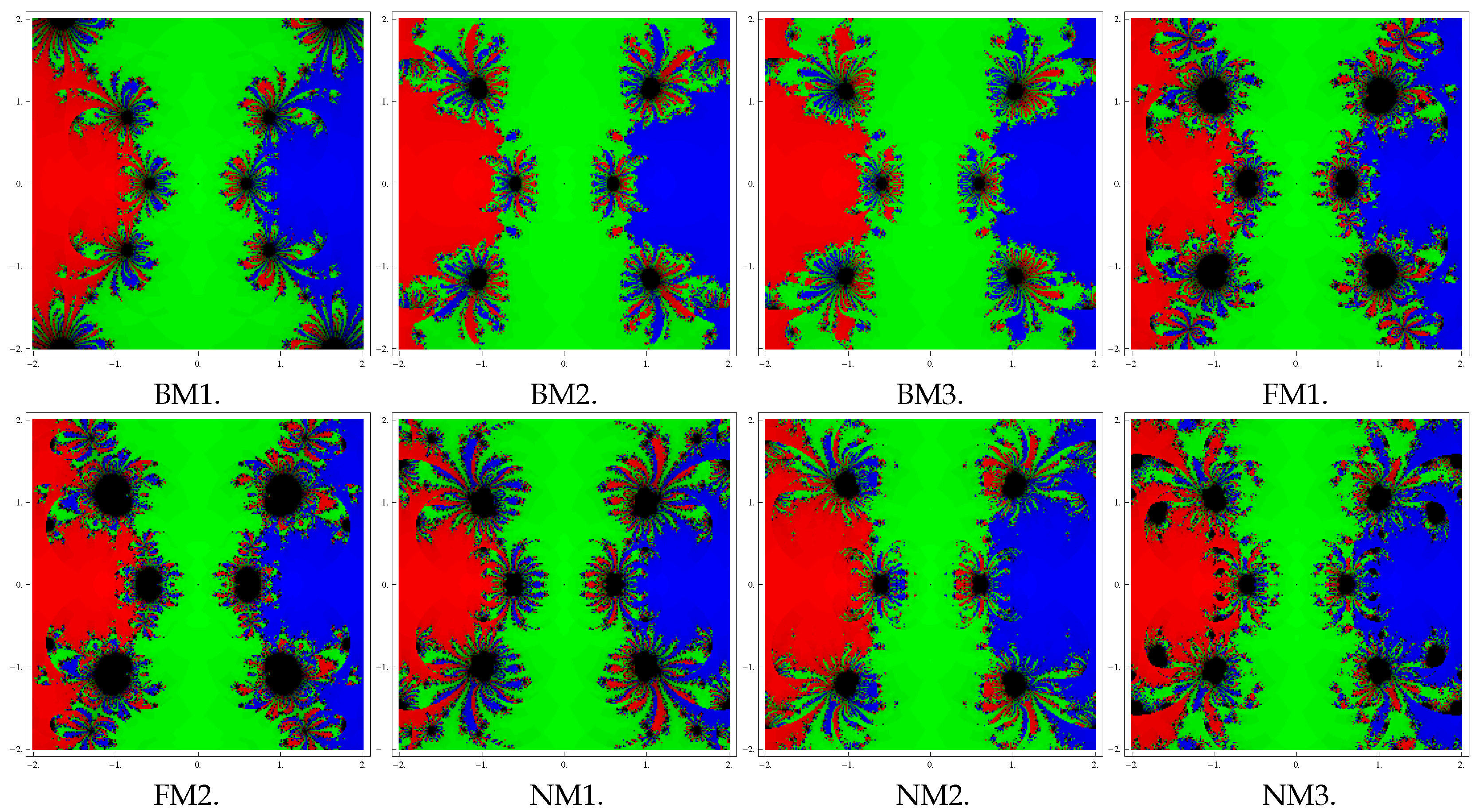 Symmetry 12 01947 g002